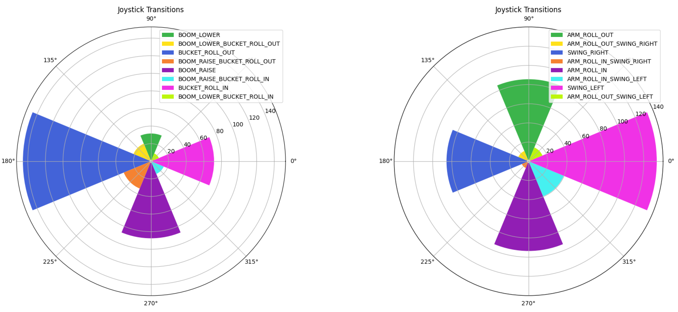 Preprints 150405 g006
