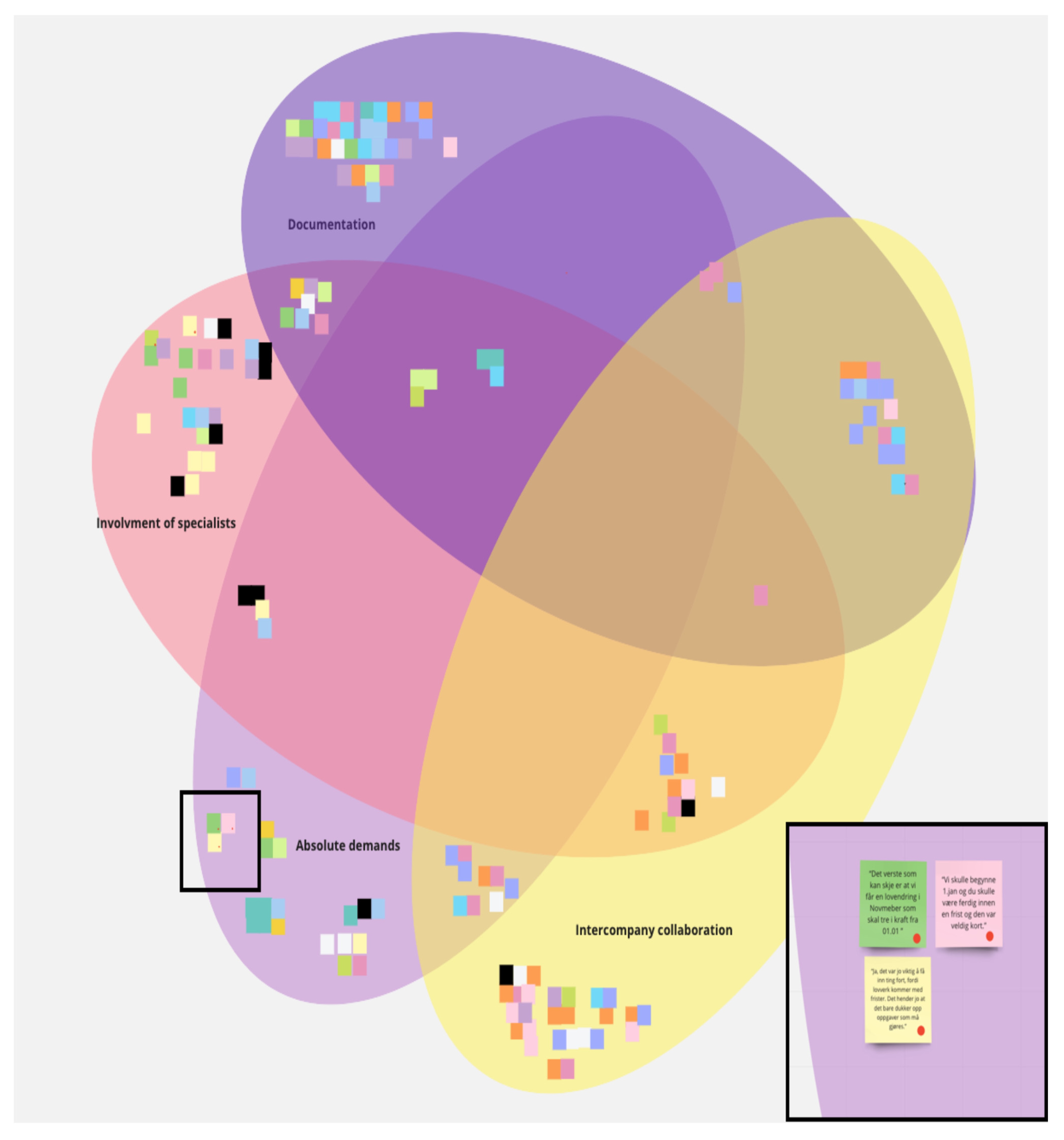 Preprints 161347 g015