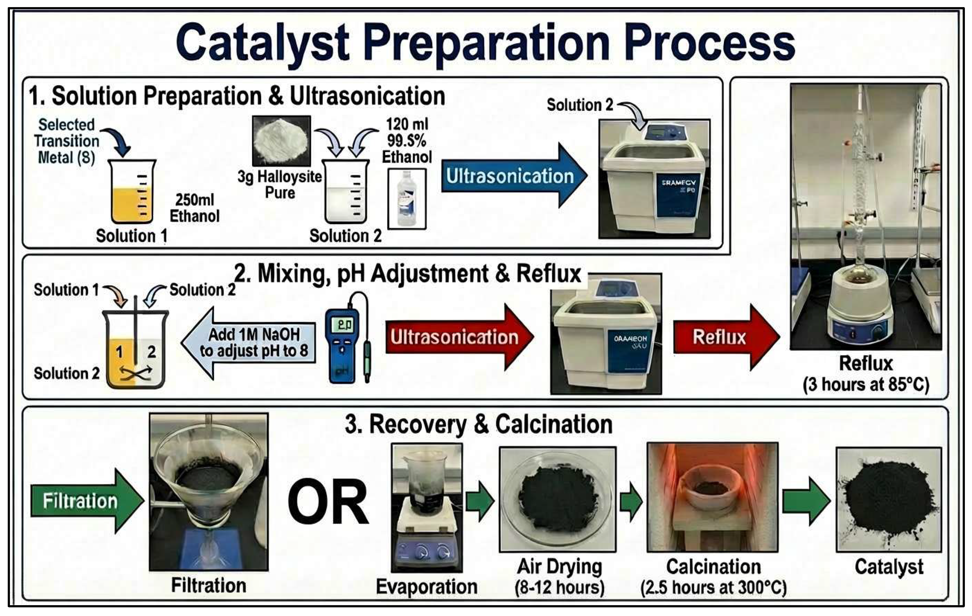 Preprints 207094 g008 Preprints 207094 g008