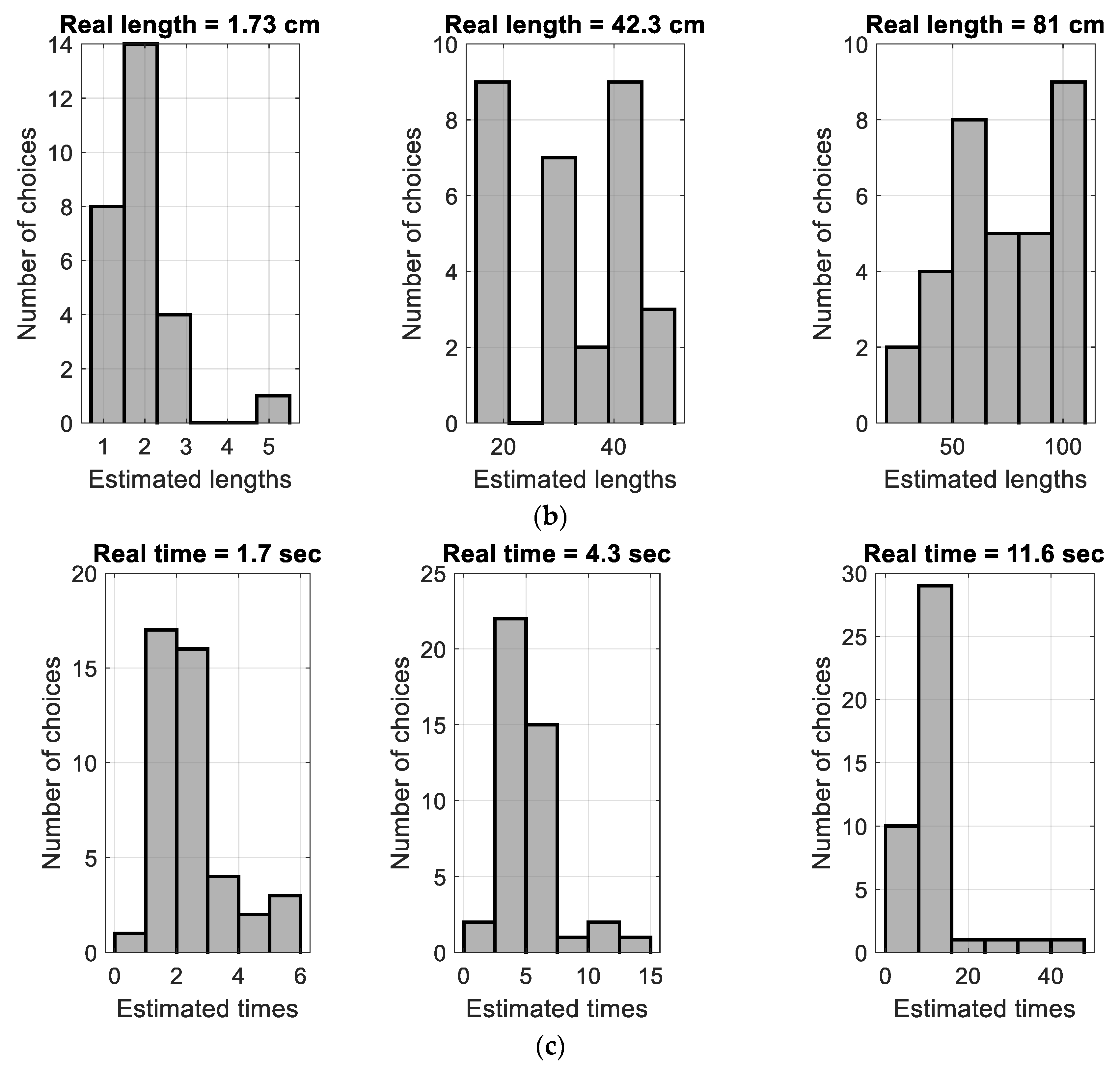 Preprints 72052 g004b