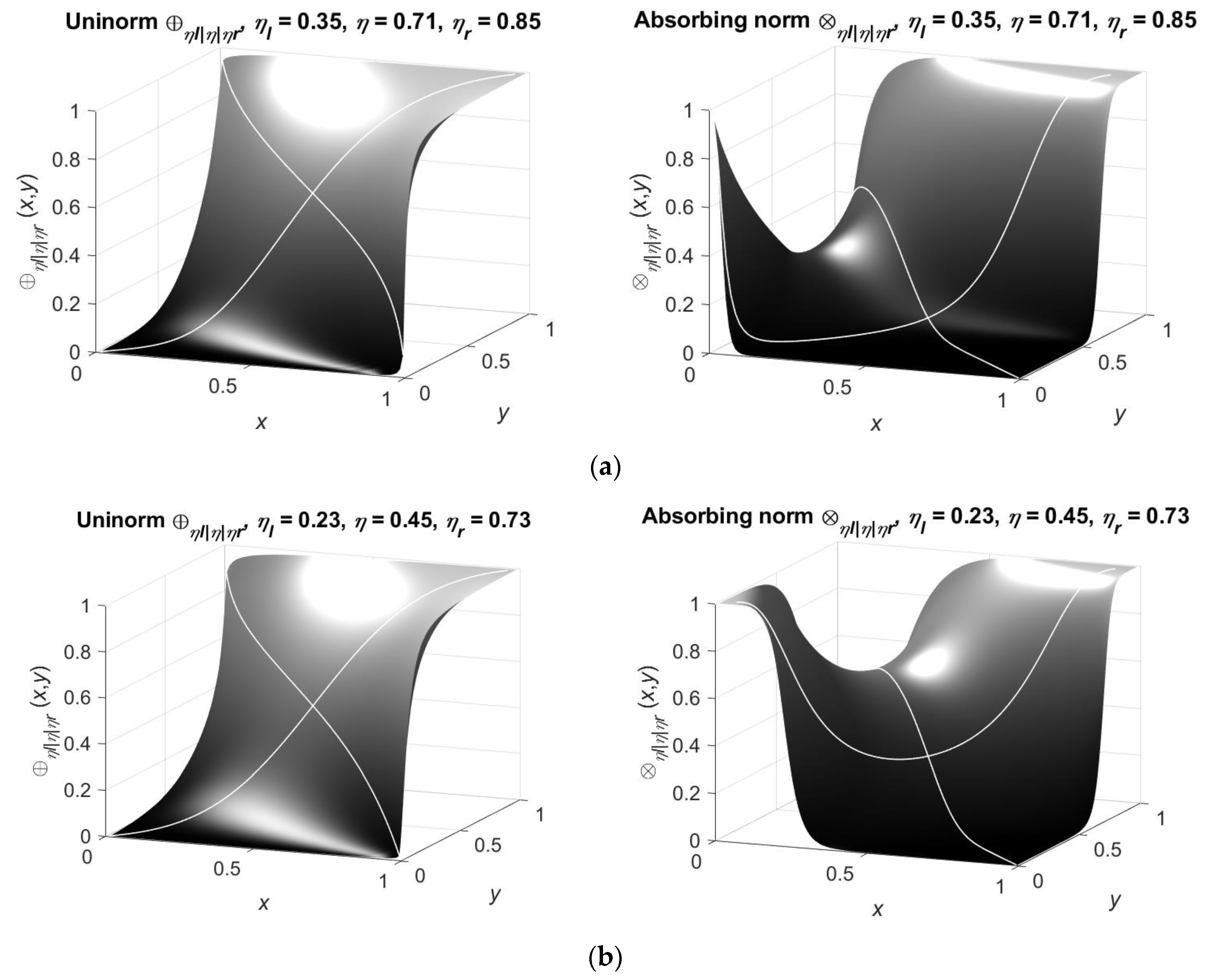 Preprints 72052 g005
