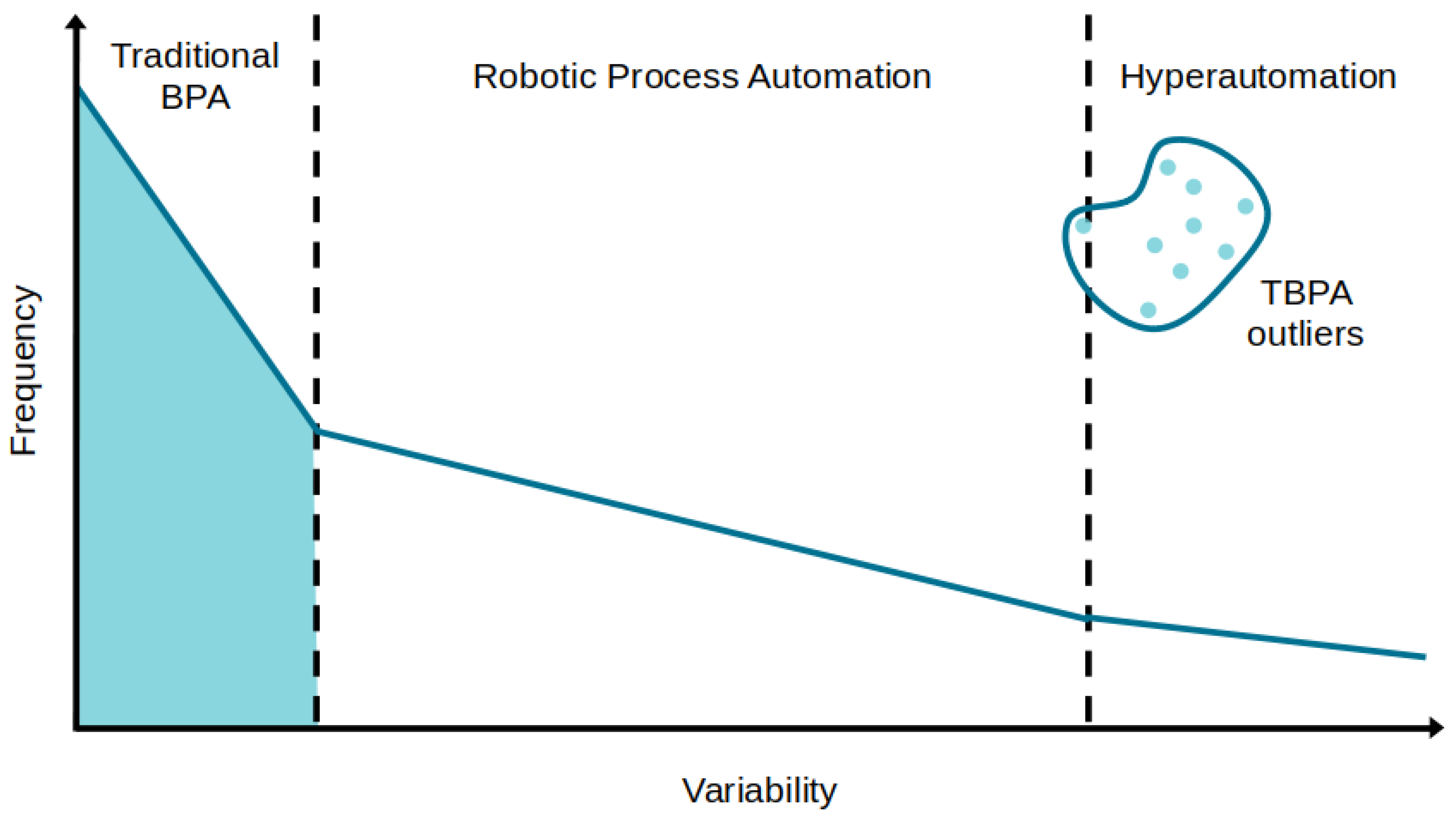 Preprints 142574 g001