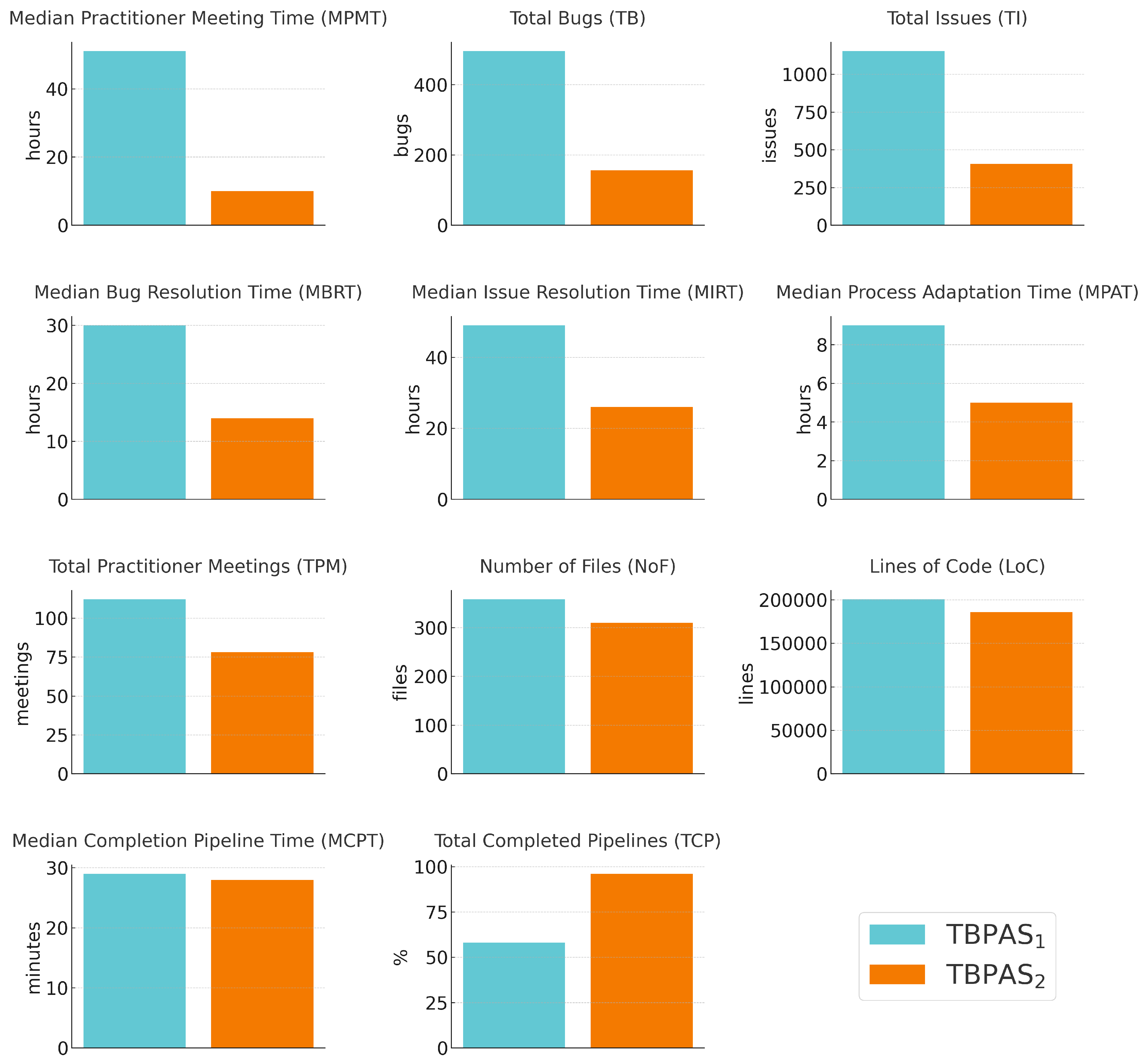 Preprints 142574 g008