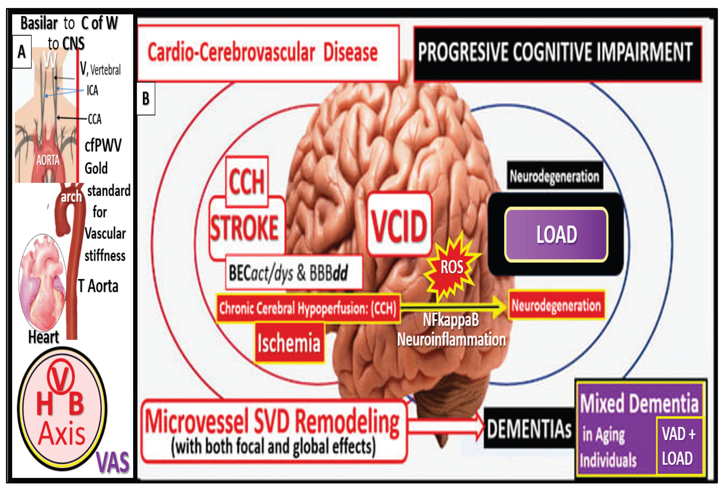 Preprints 171905 g016