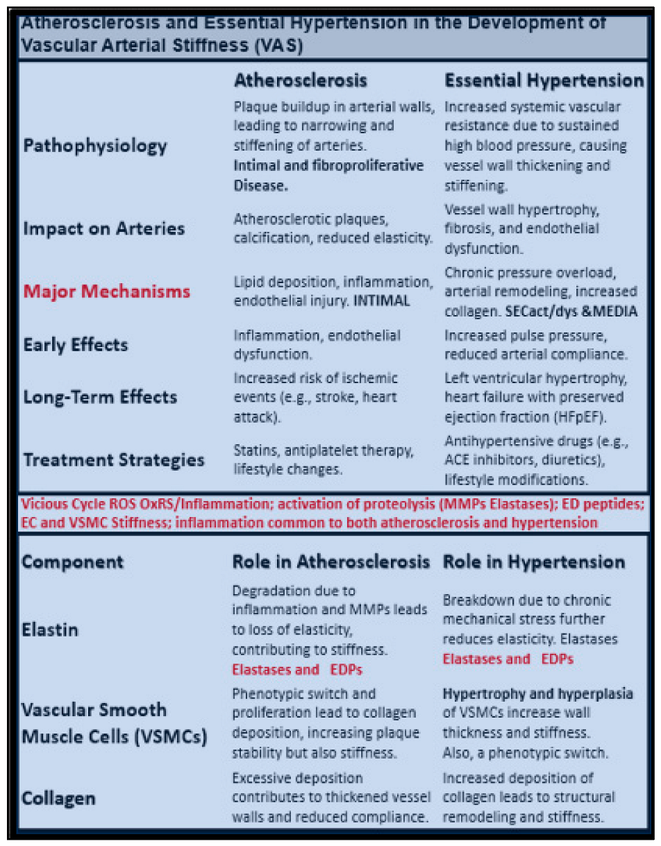 Preprints 171905 i001