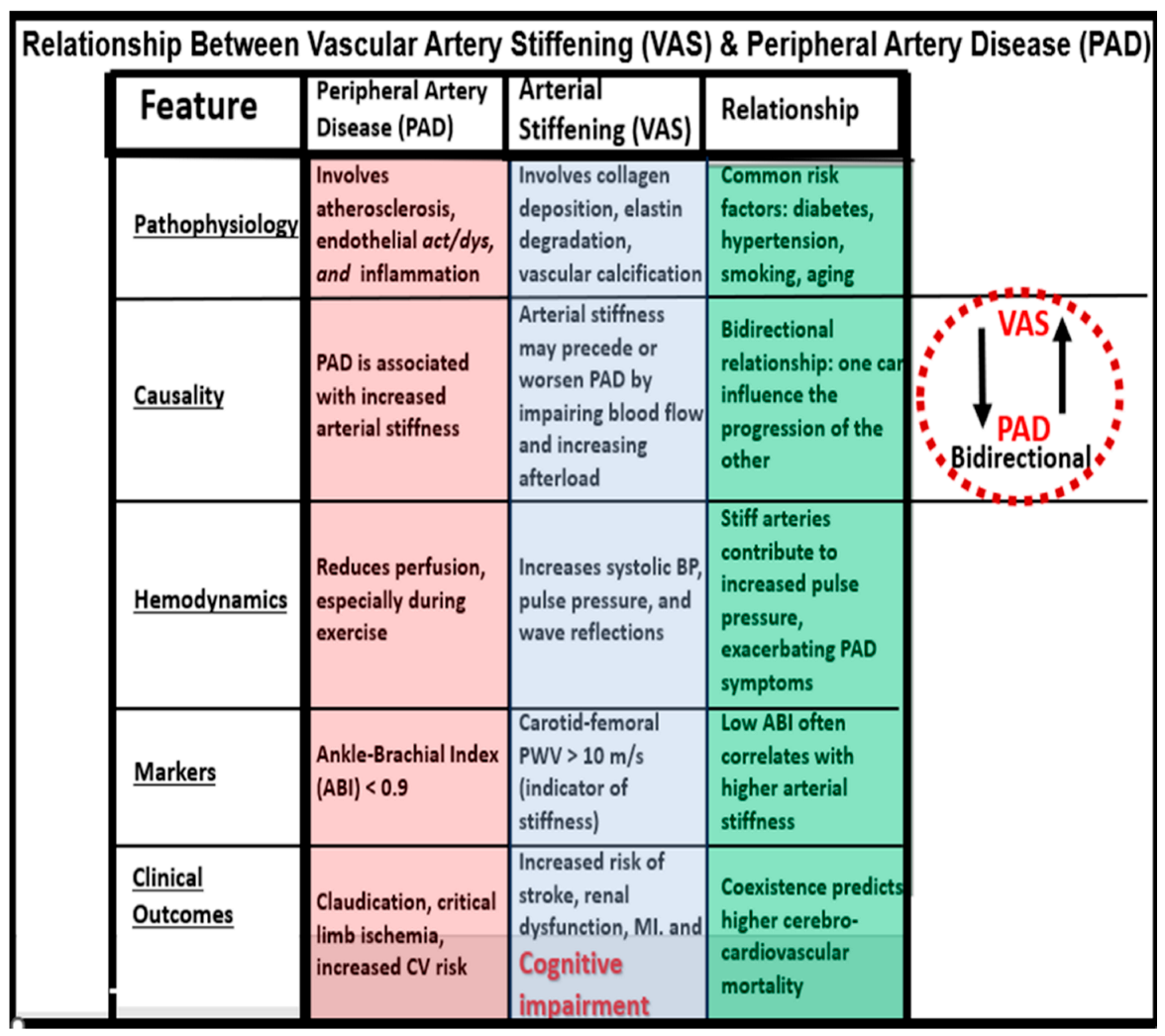 Preprints 171905 i002