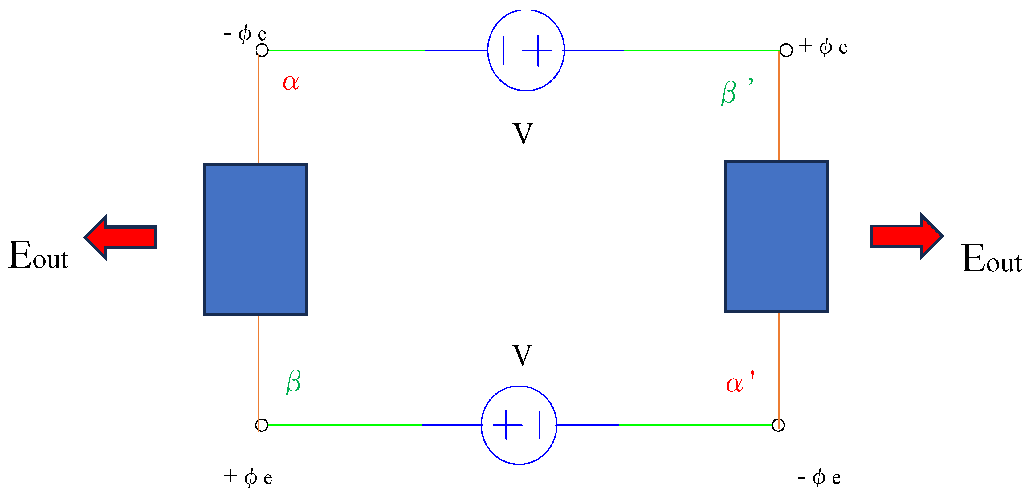 Preprints 157687 g001