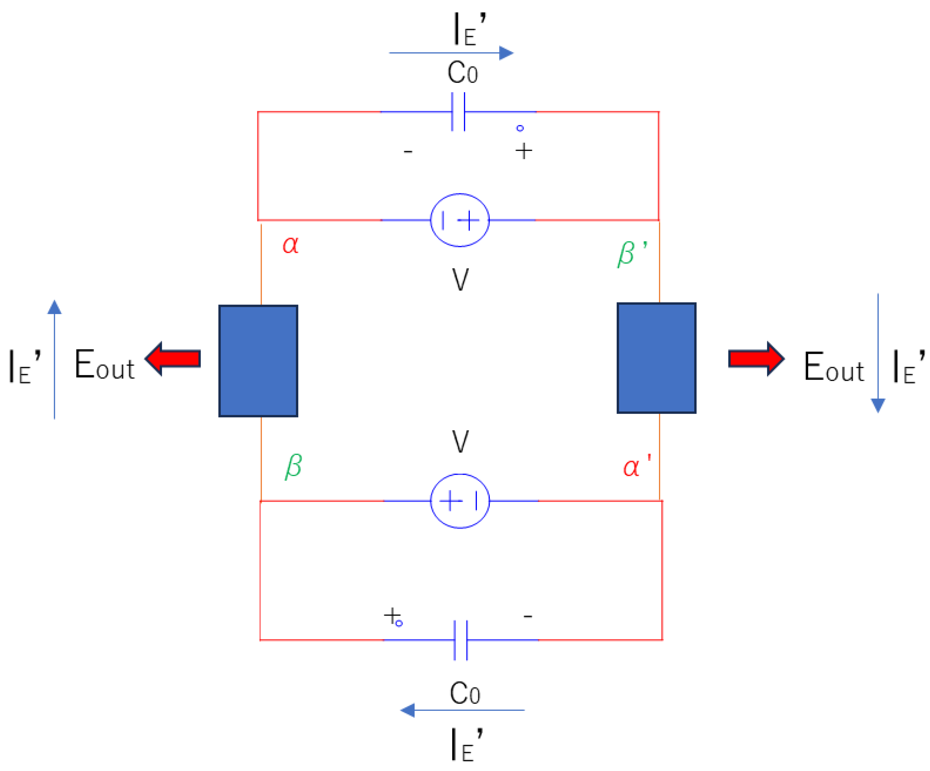Preprints 157687 g002