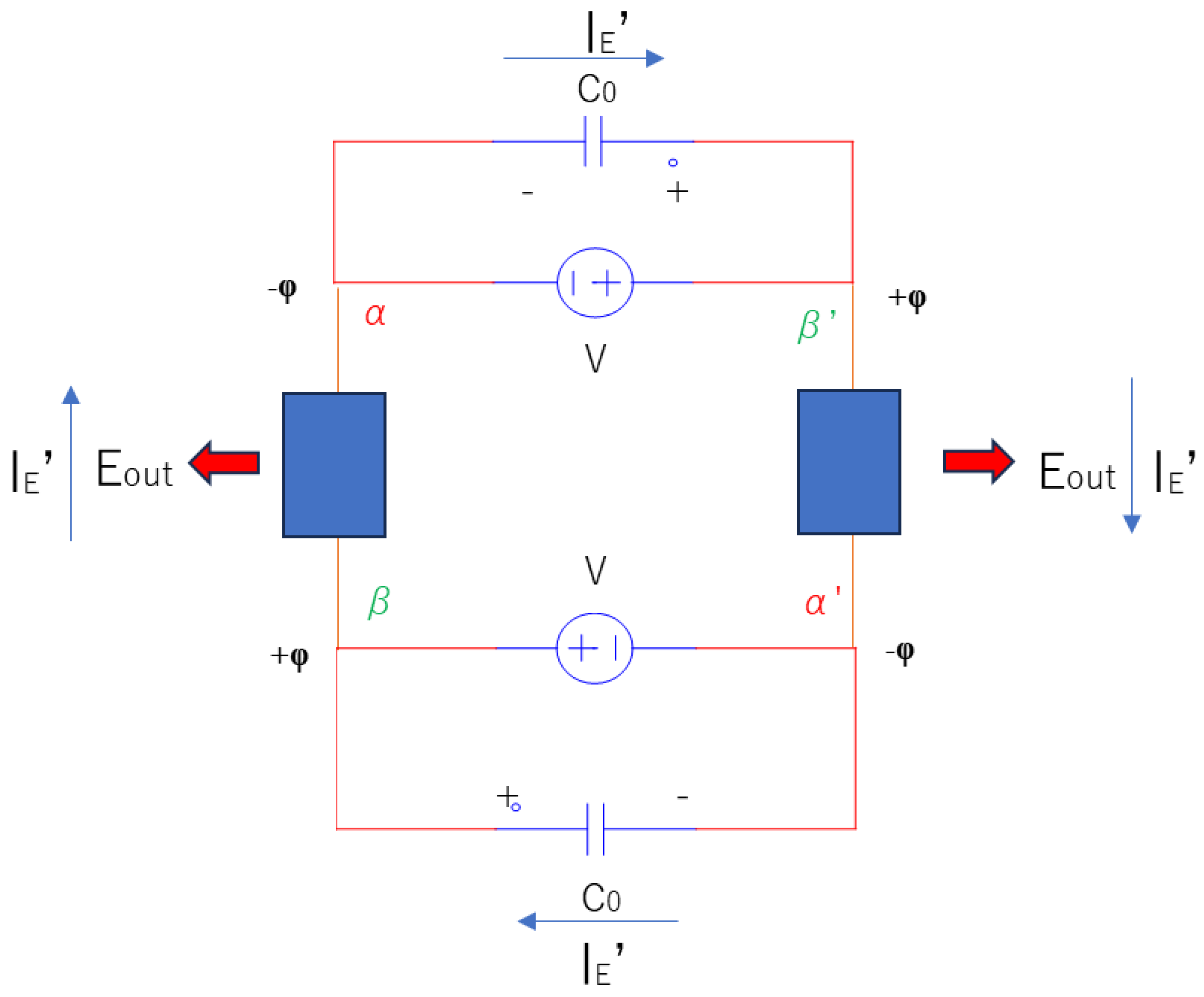 Preprints 157687 g003