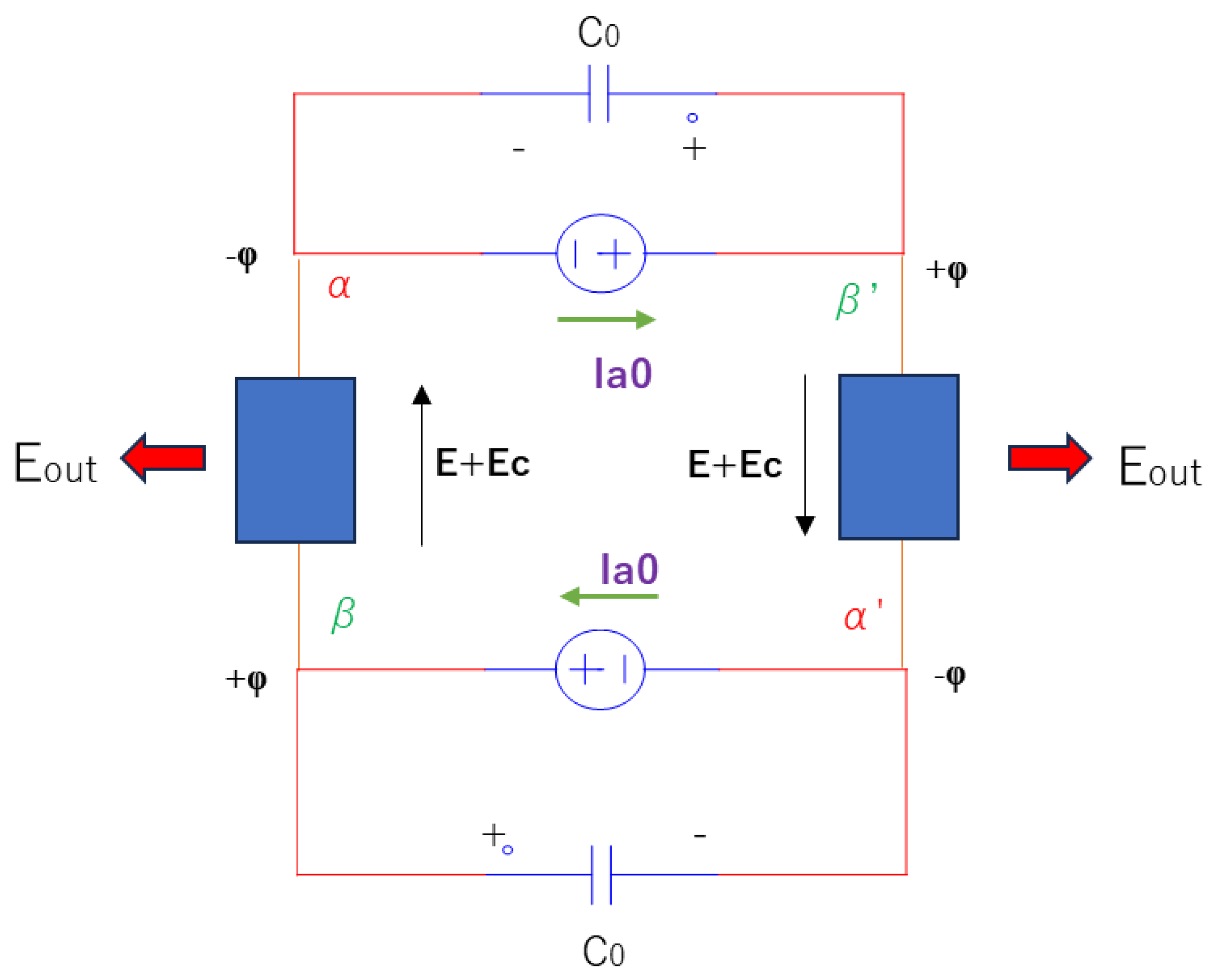 Preprints 157687 g004