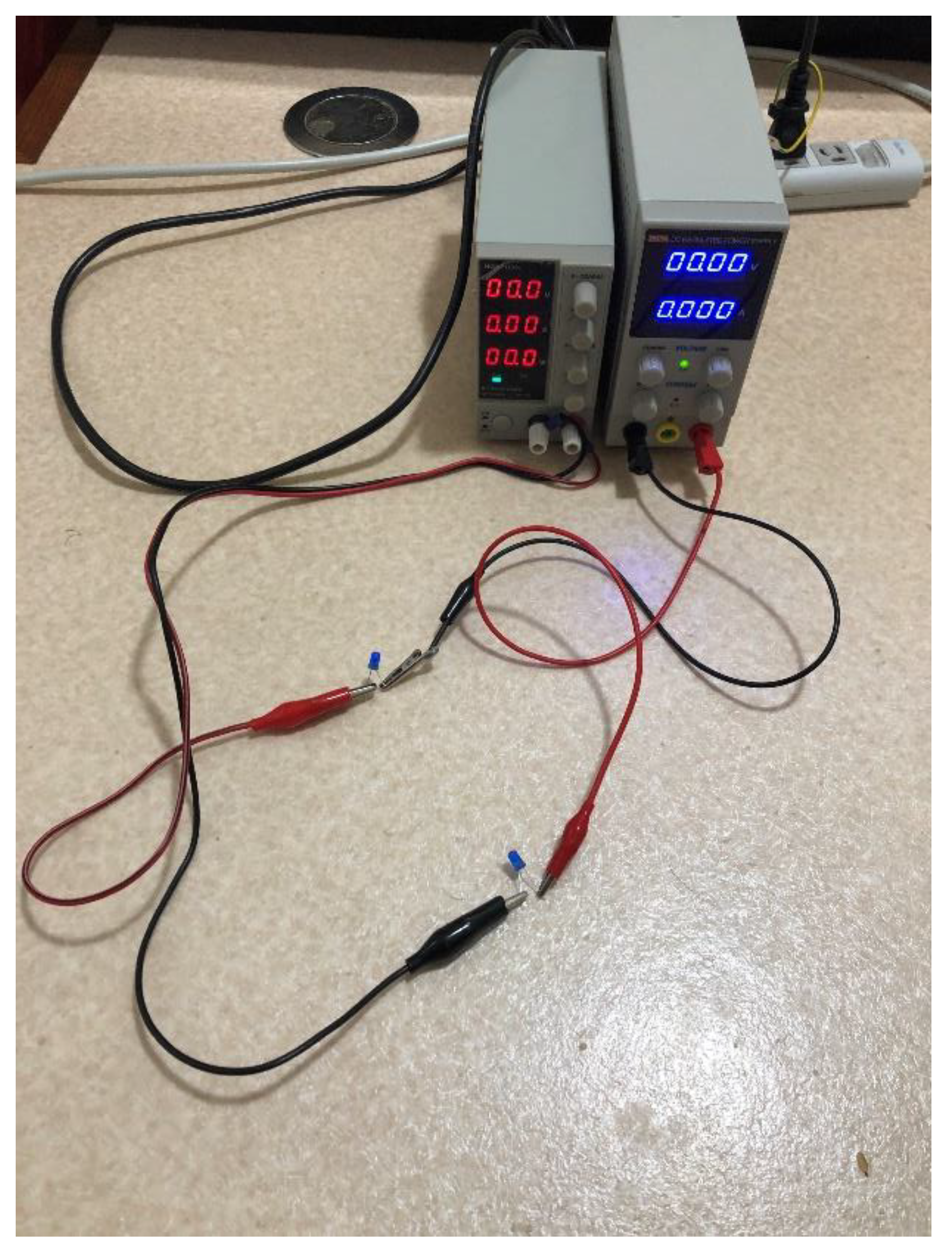 Preprints 157687 g007