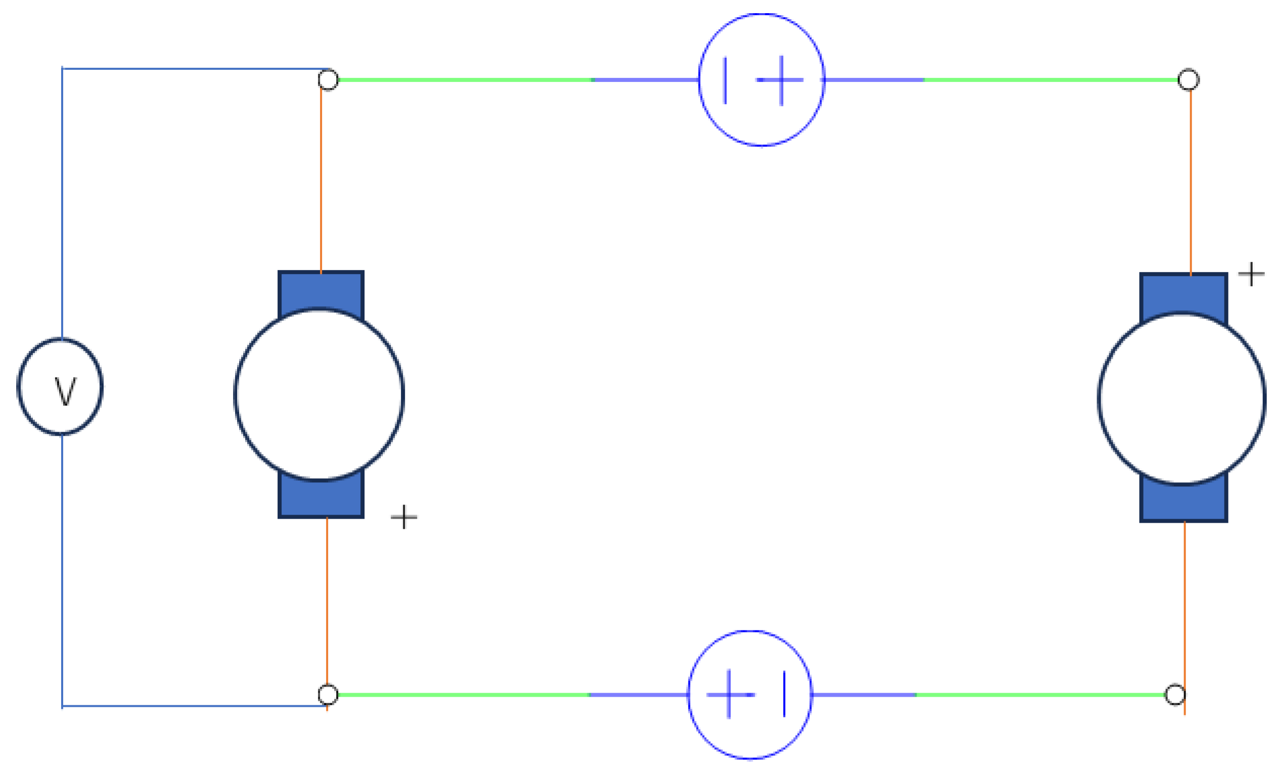Preprints 157687 g011