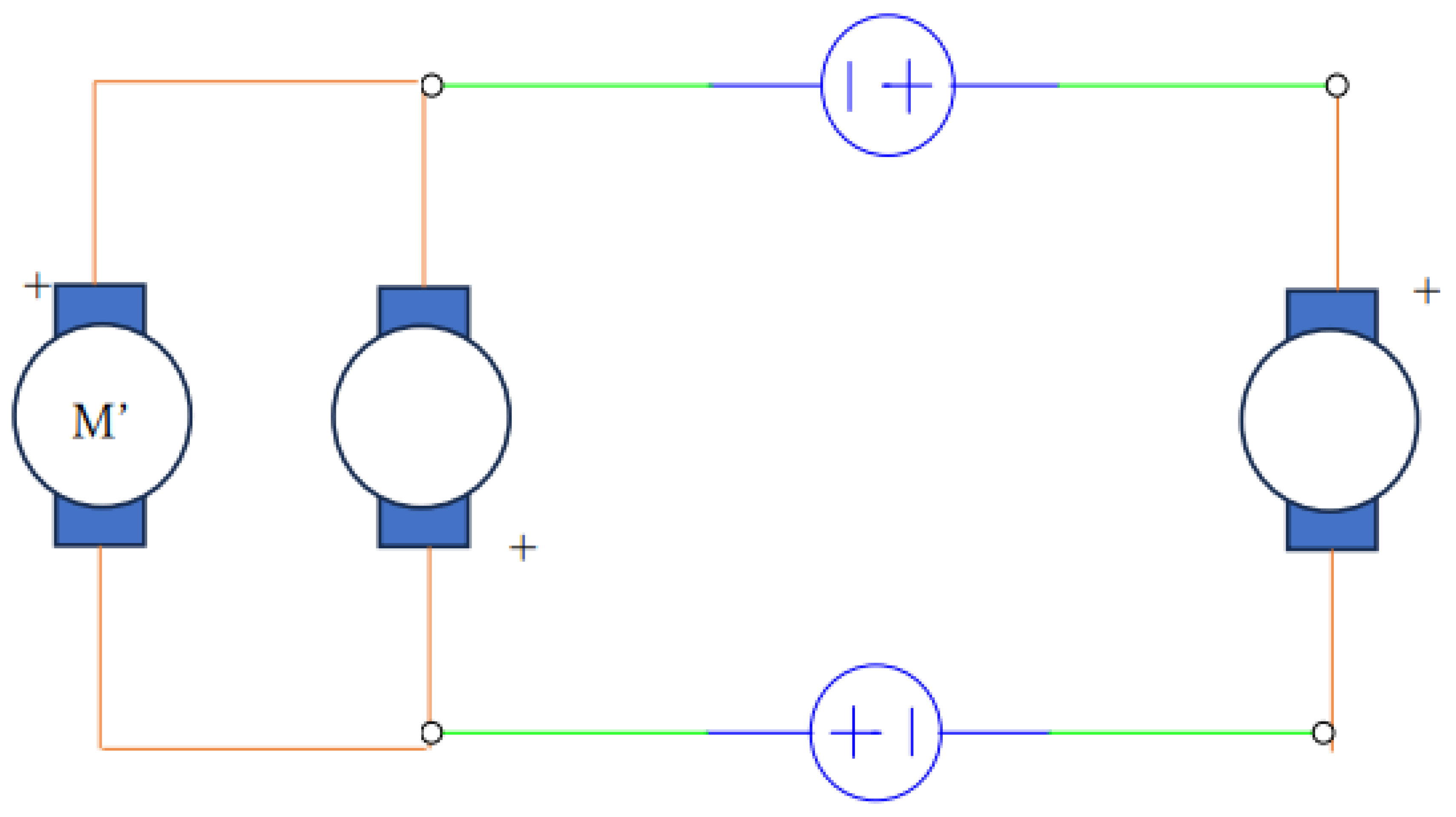 Preprints 157687 g019