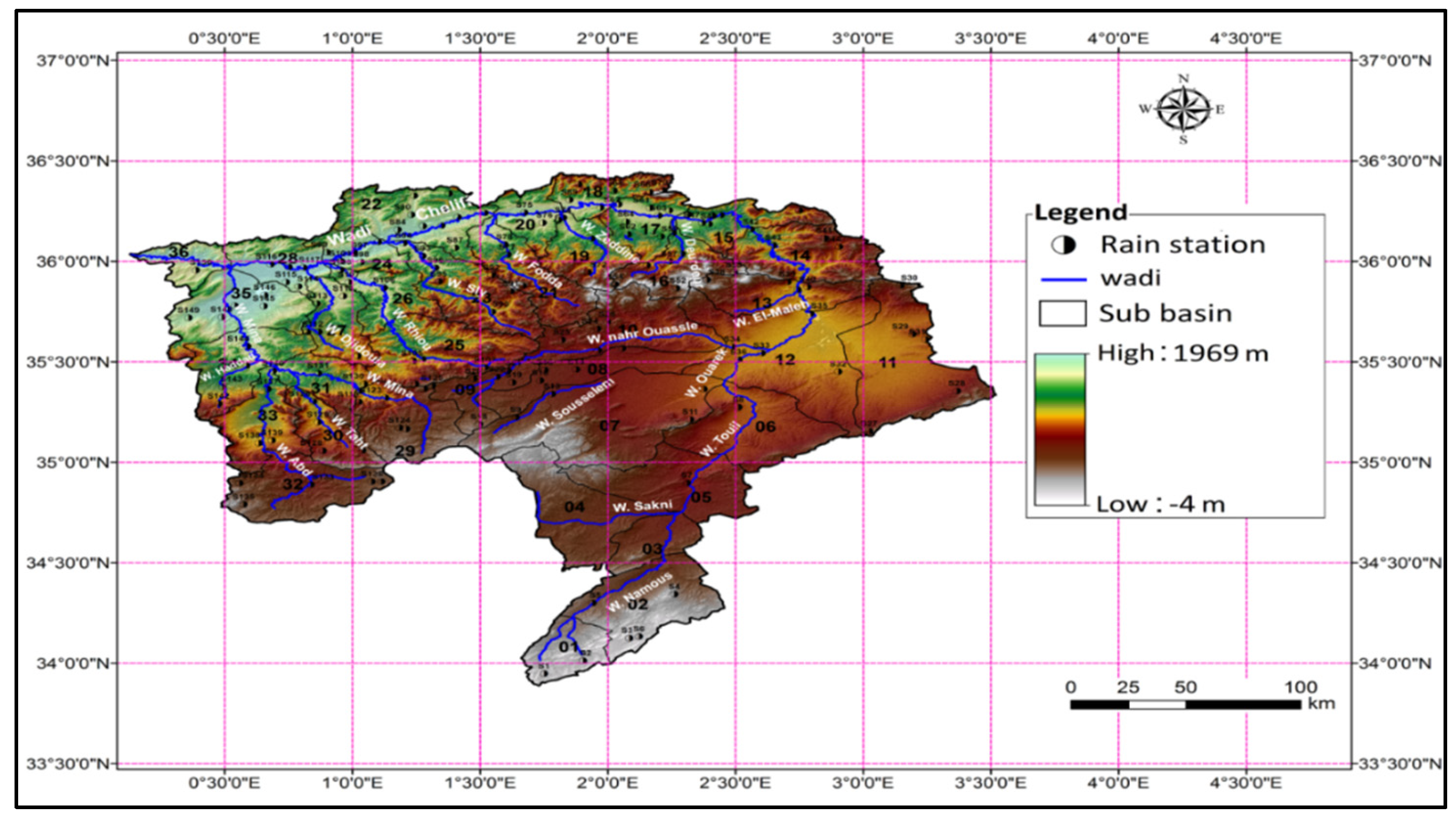Preprints 199253 g003
