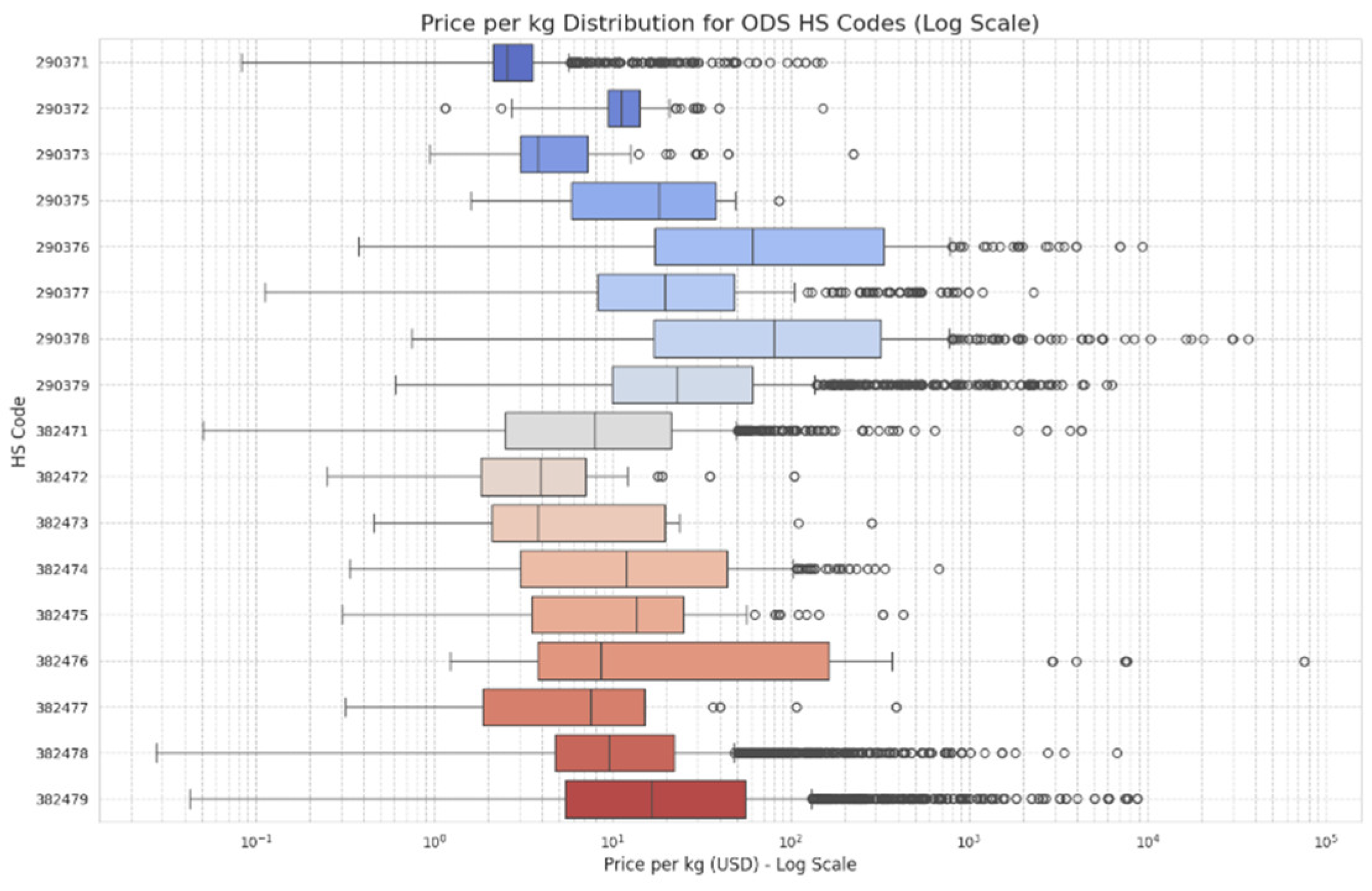 Preprints 188842 g003