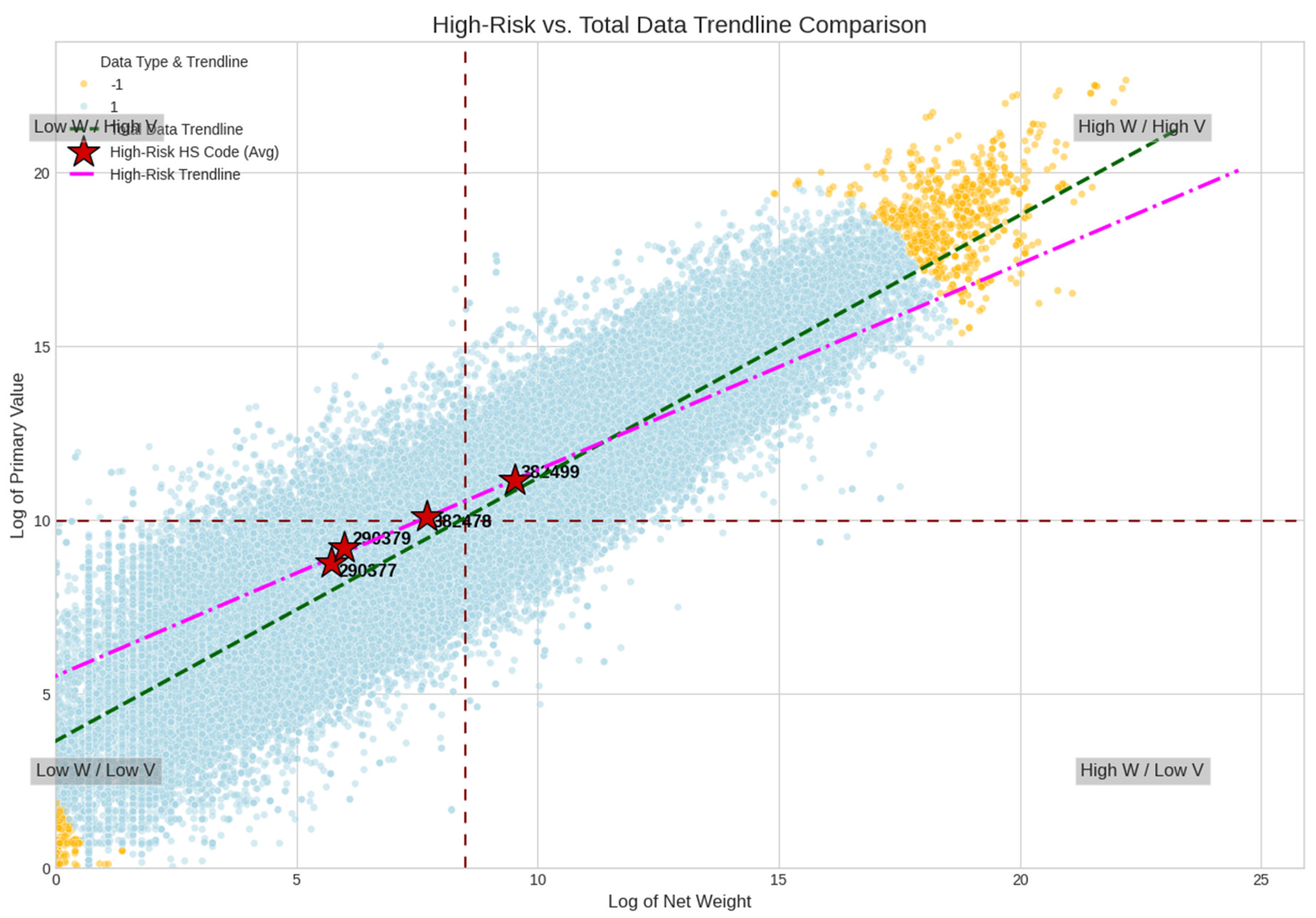 Preprints 188842 g004