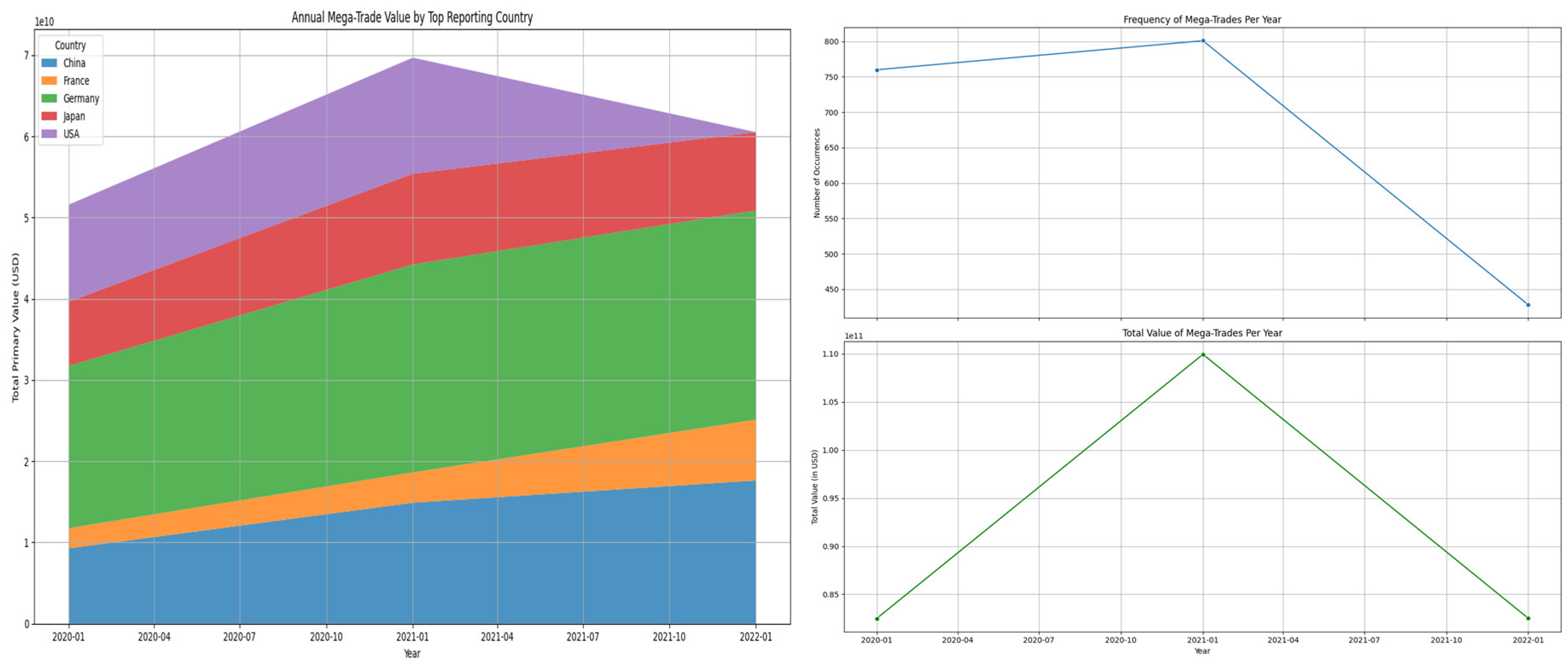 Preprints 188842 g010