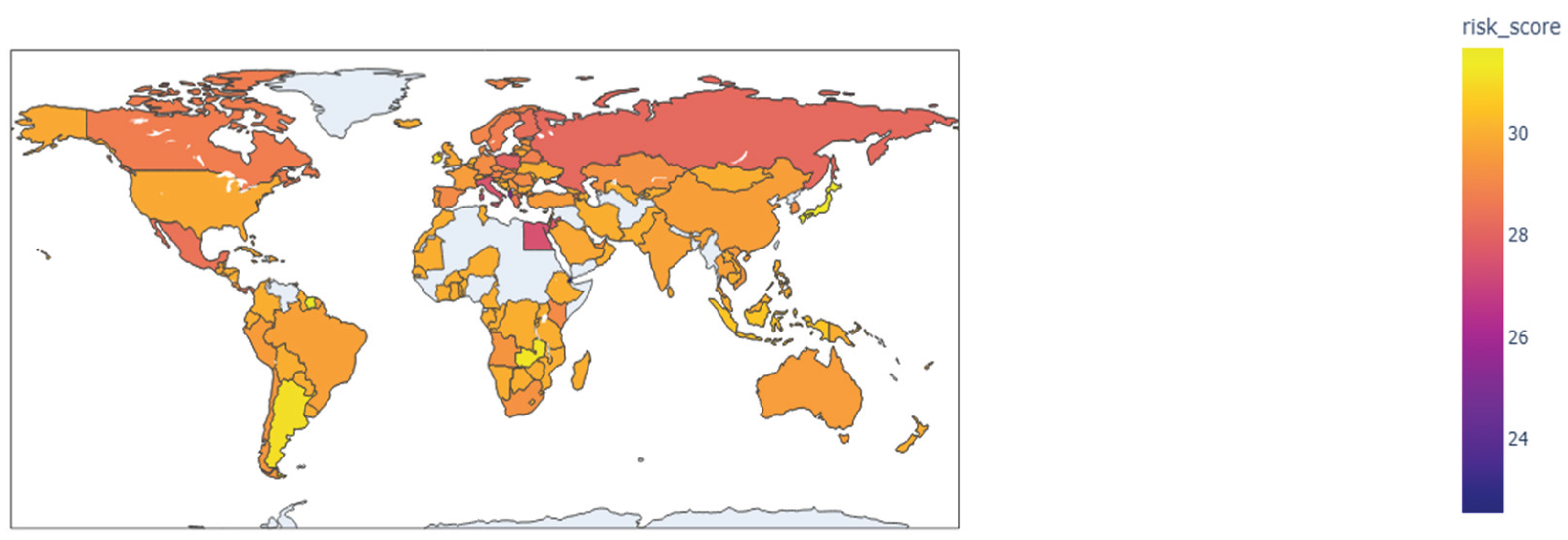 Preprints 188842 g013