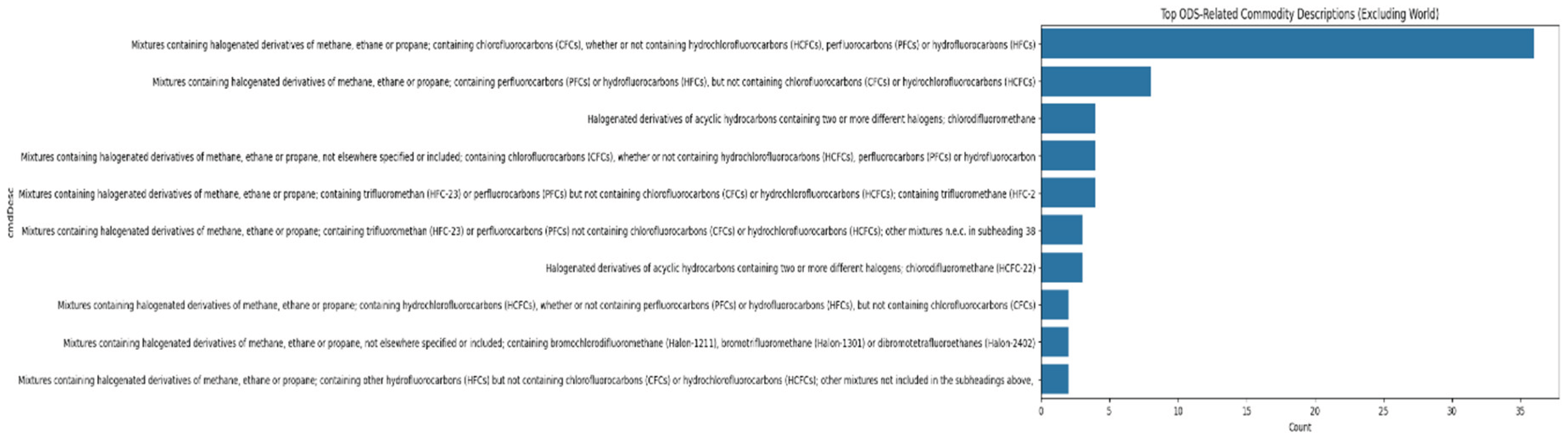 Preprints 188842 g016