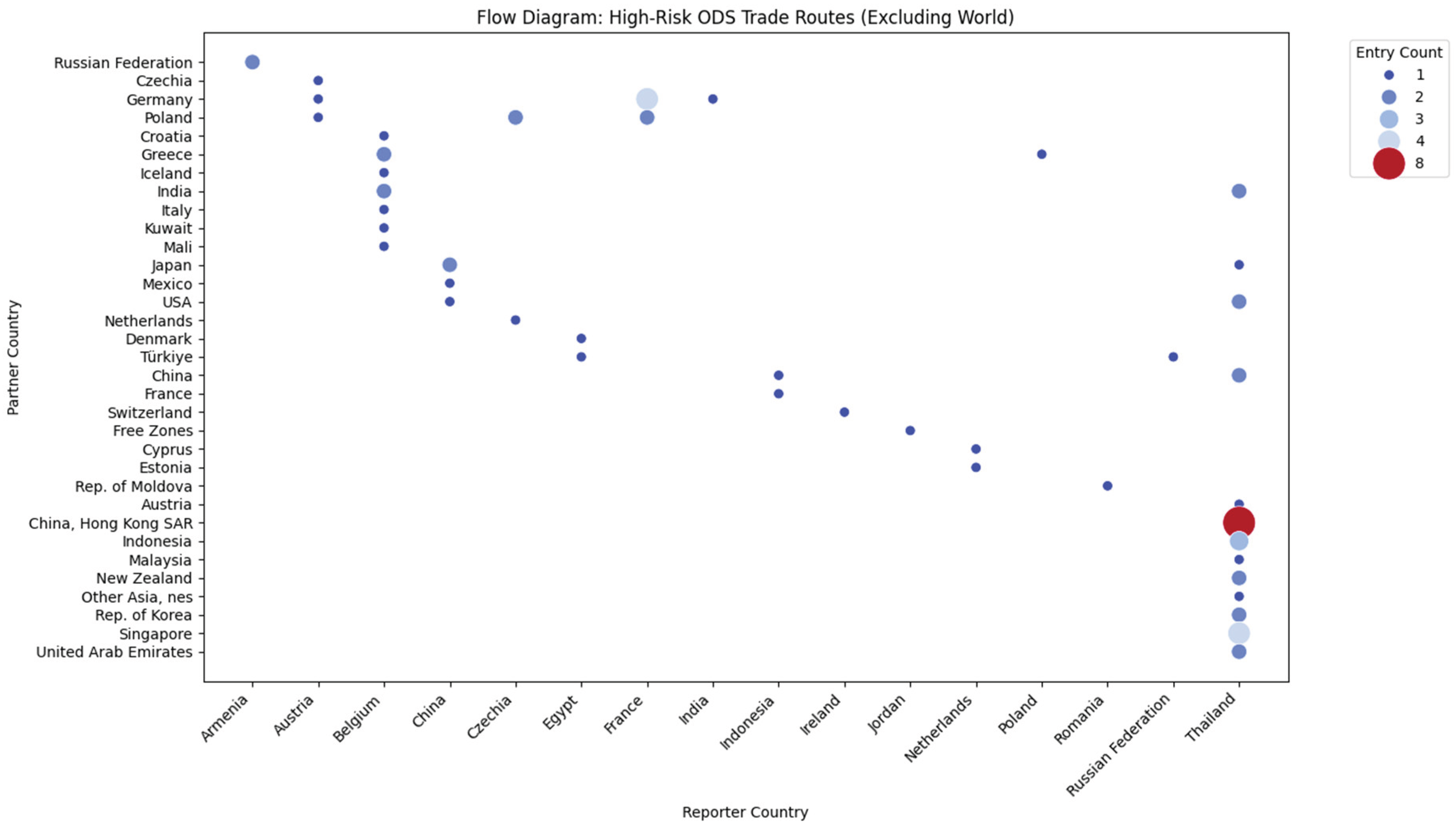 Preprints 188842 g017
