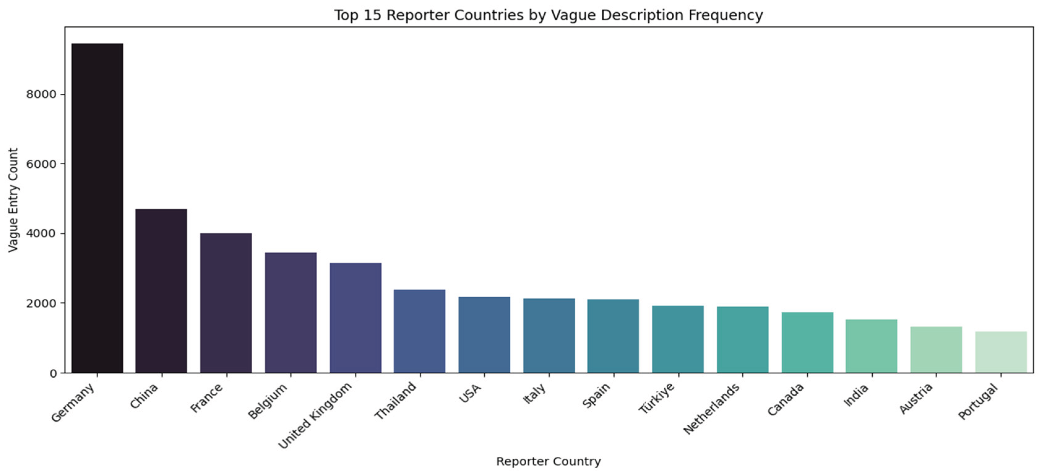 Preprints 188842 g018