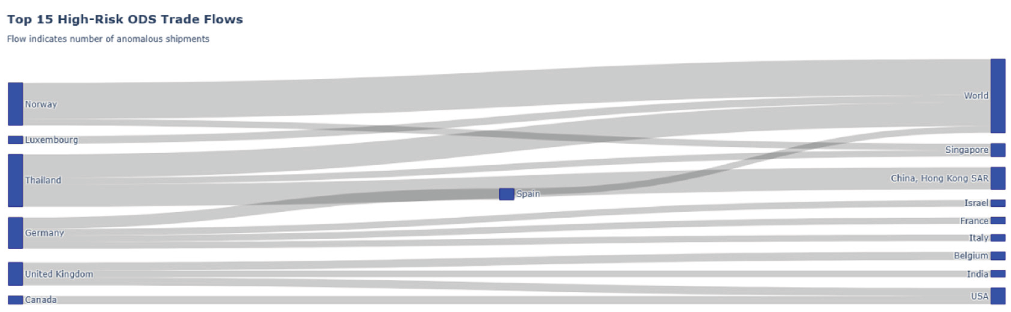 Preprints 188842 g019