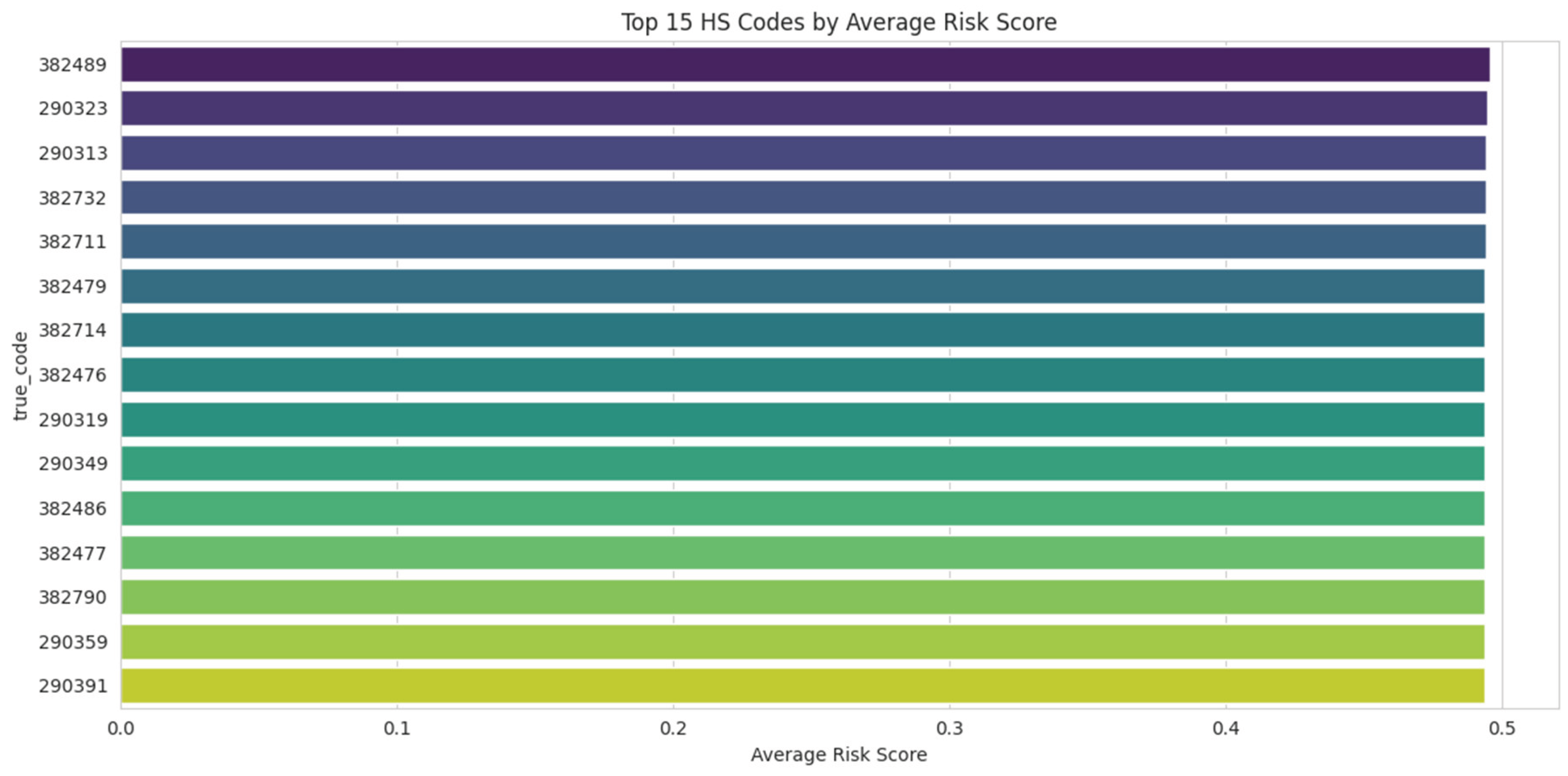Preprints 188842 g020
