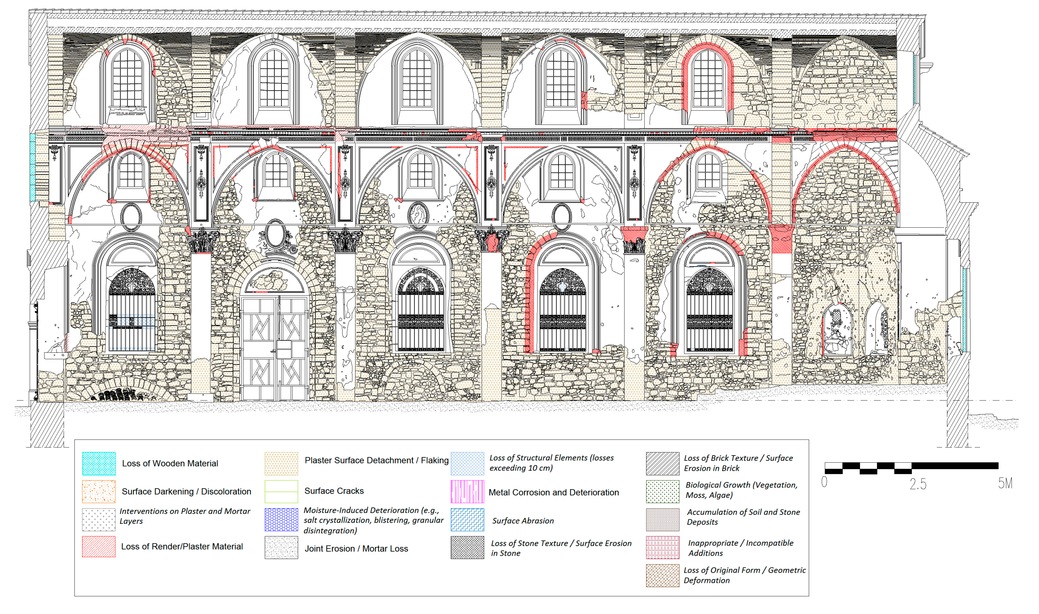 Preprints 192681 g004