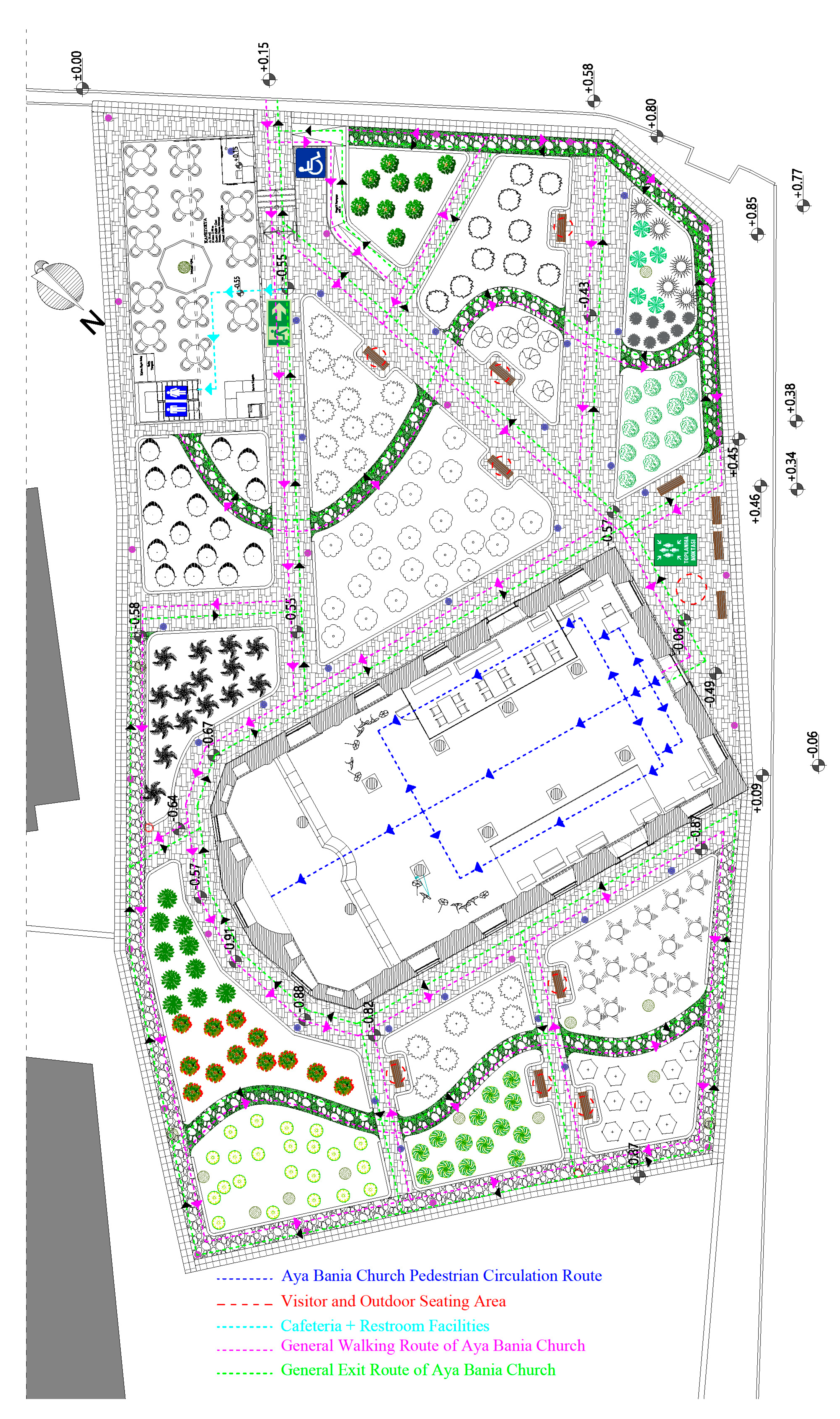 Preprints 192681 g006