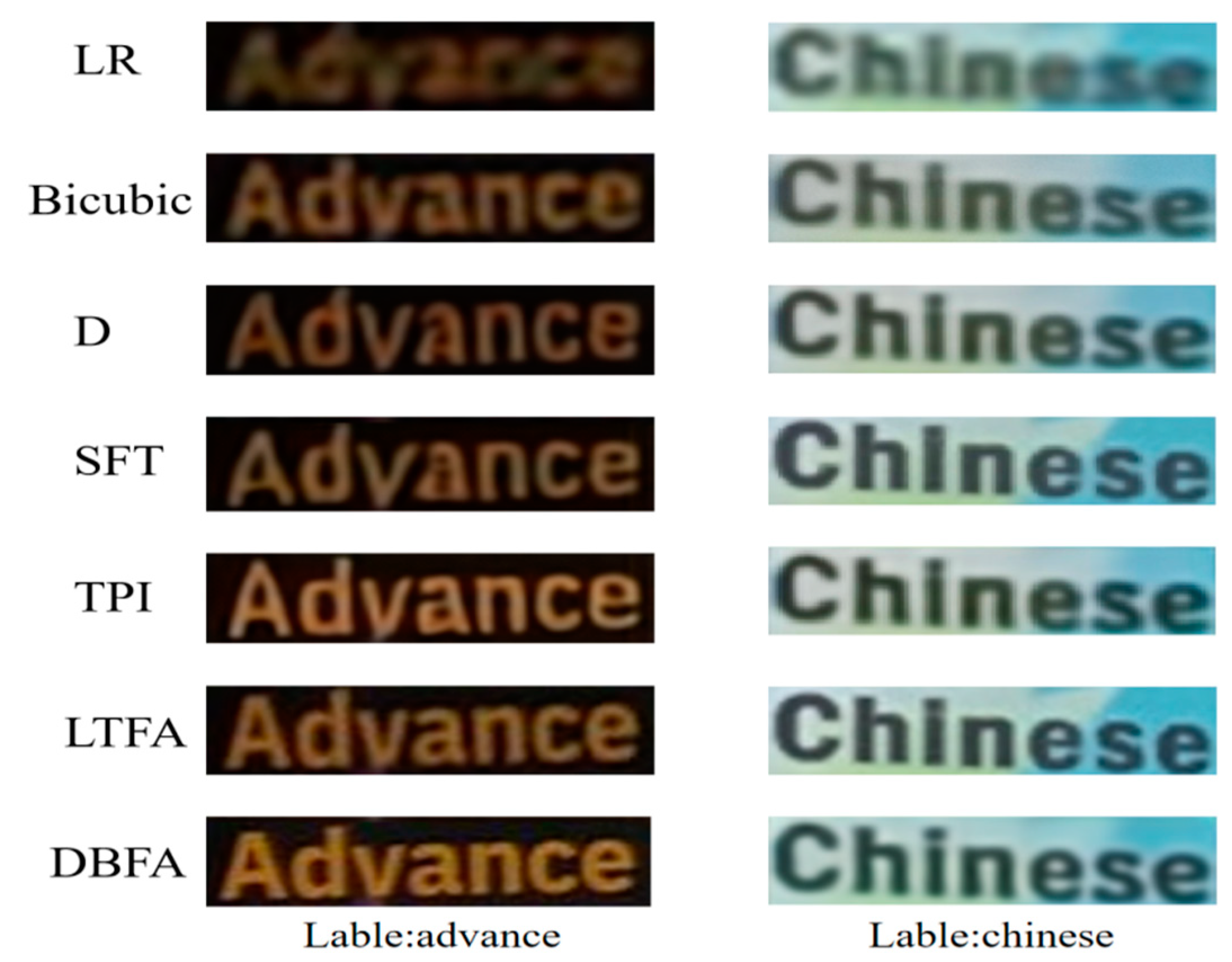 Preprints 144591 g006