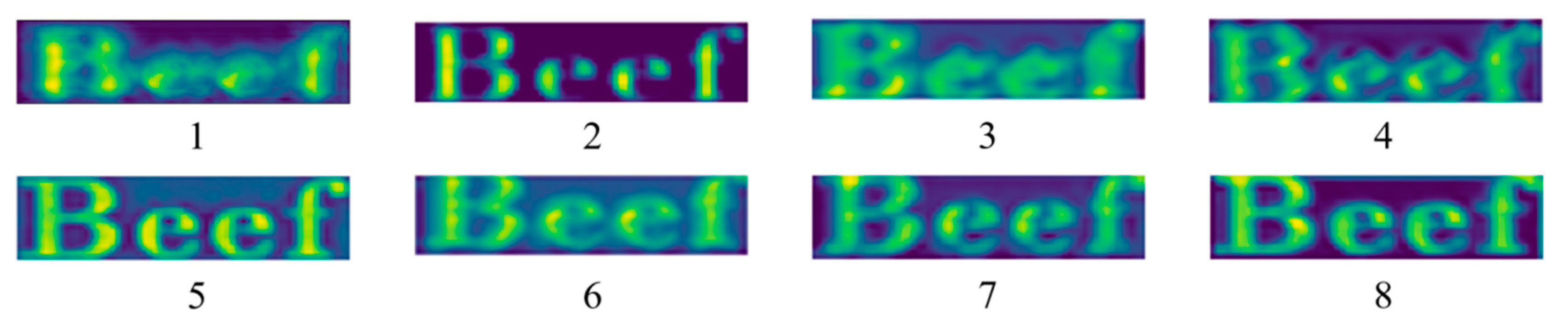 Preprints 144591 g007