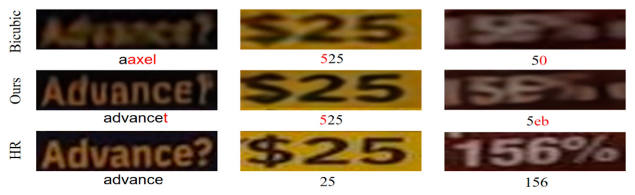 Preprints 144591 g009