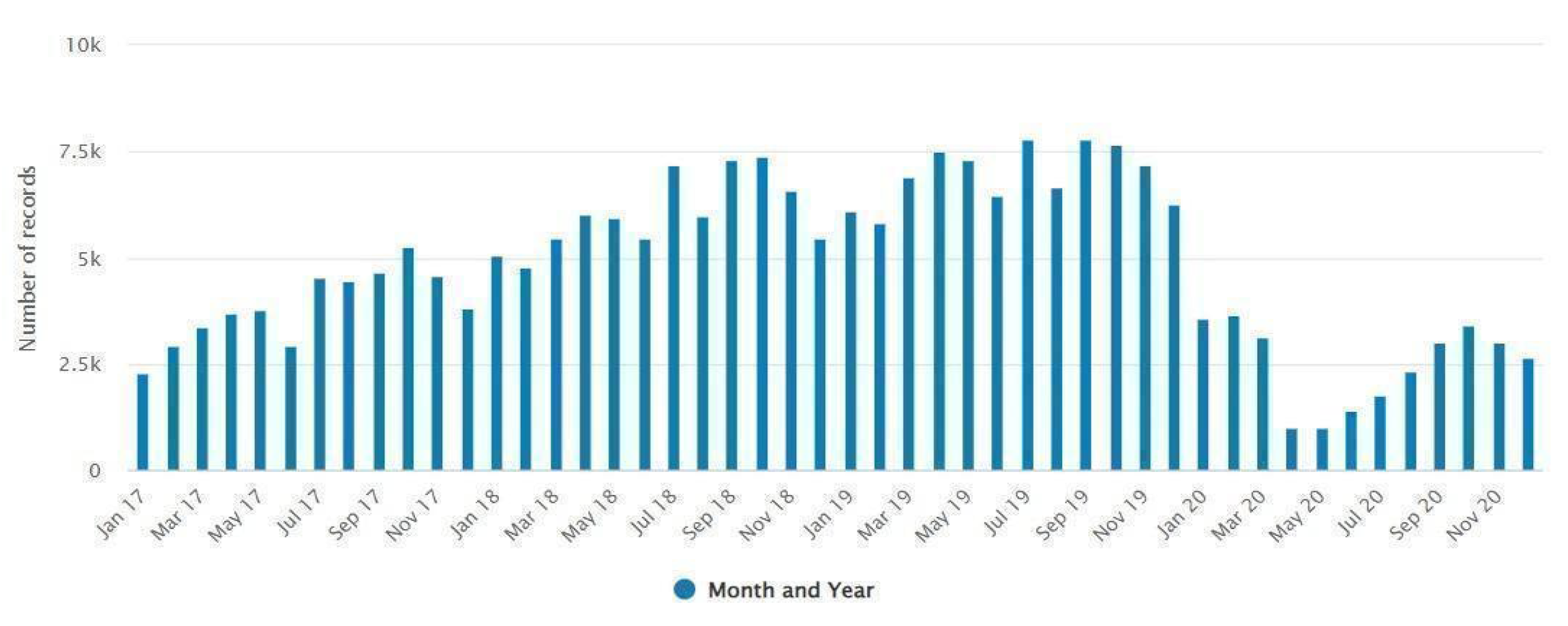 Preprints 151962 g003