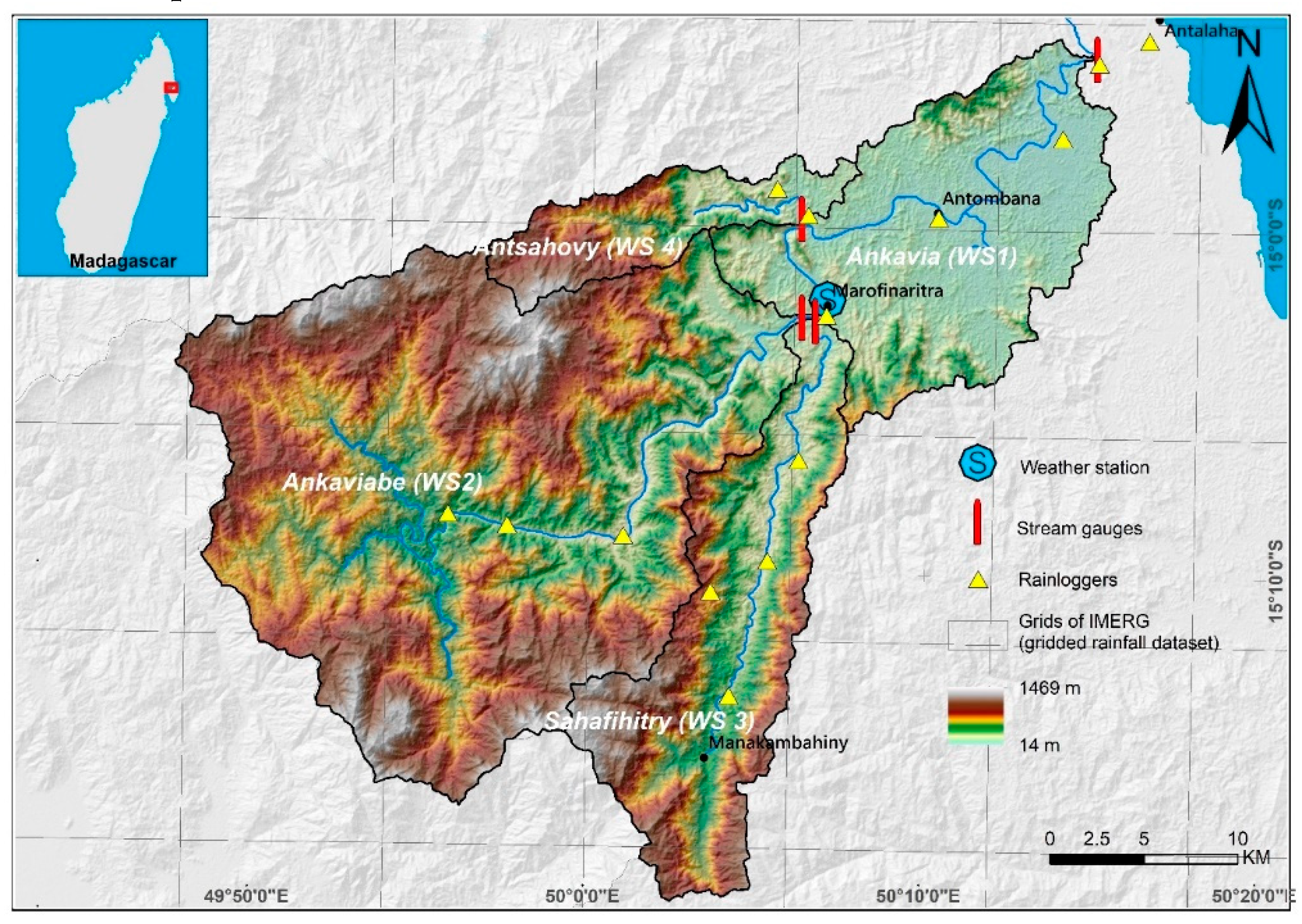 Preprints 72190 g001