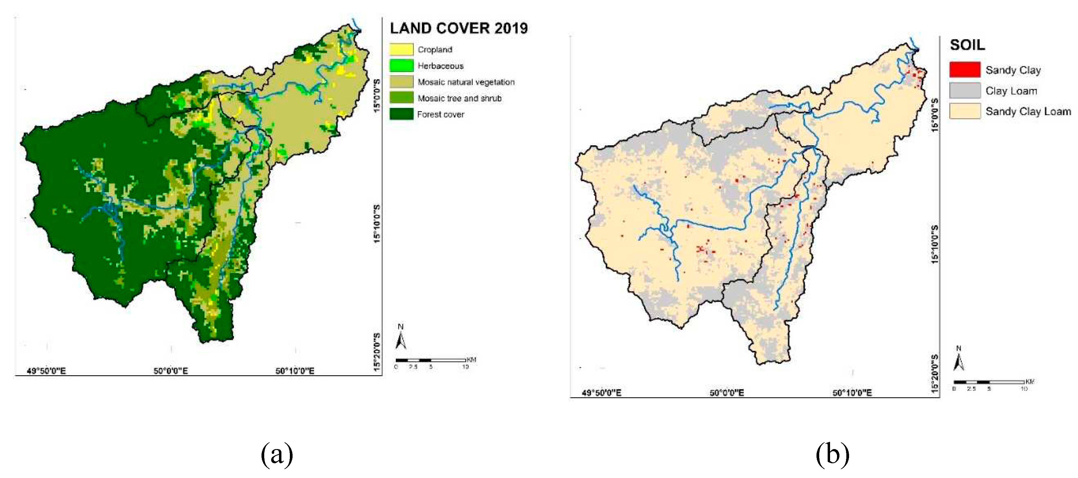 Preprints 72190 g002a