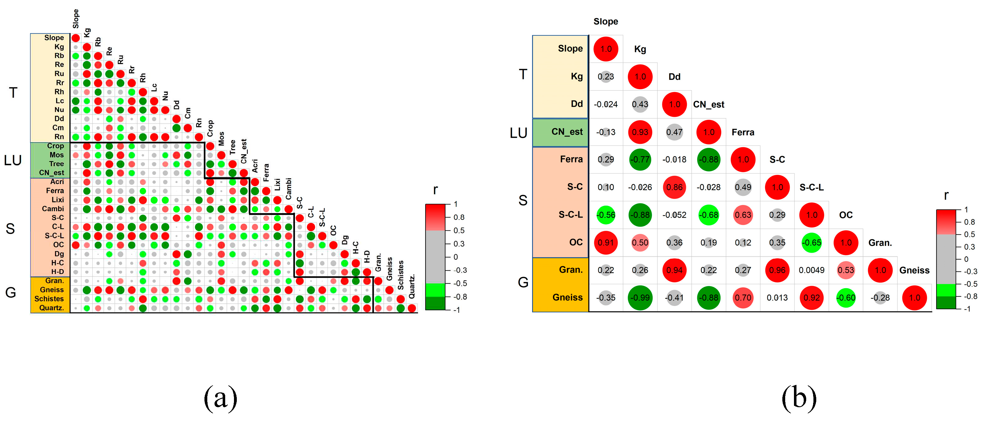 Preprints 72190 g005