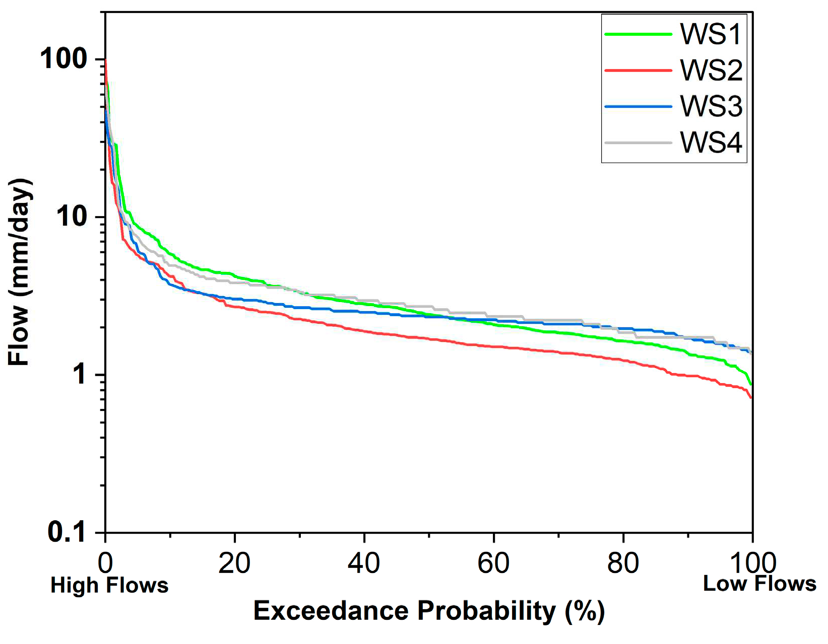 Preprints 72190 g008