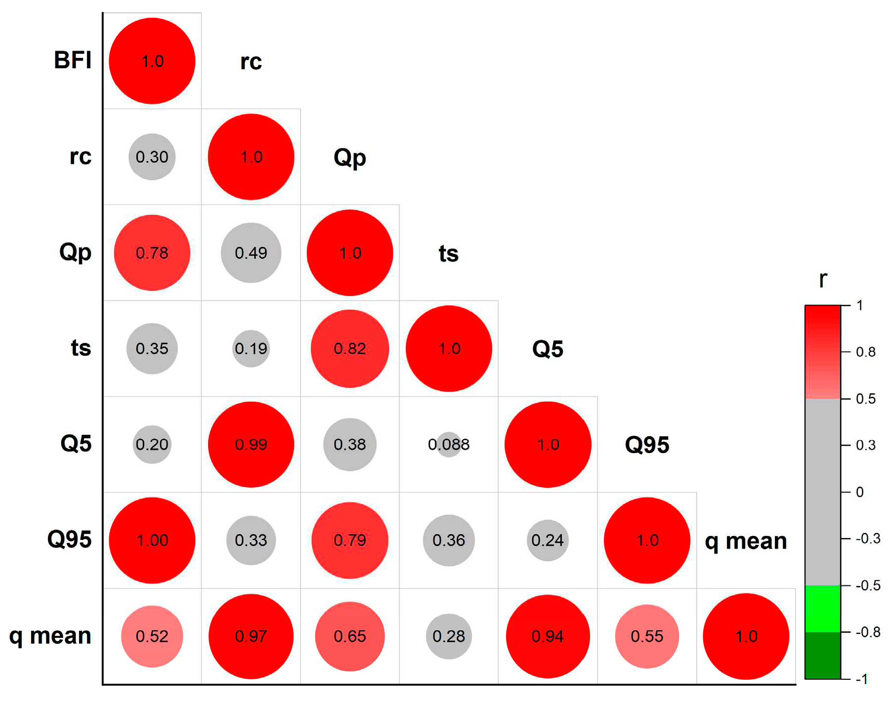 Preprints 72190 g010