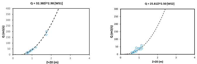 Preprints 72190 i001a