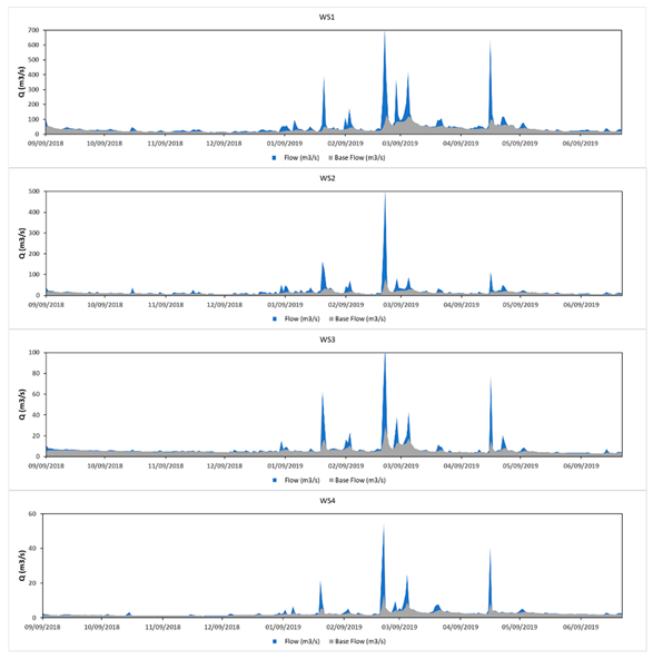 Preprints 72190 i002