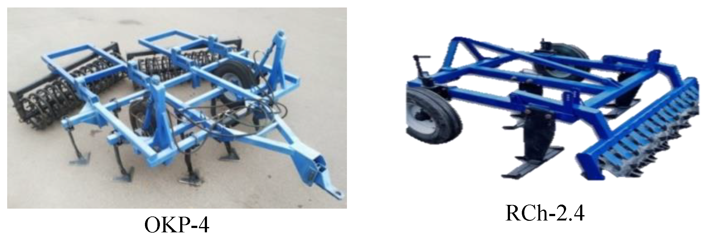 Preprints 149285 g003