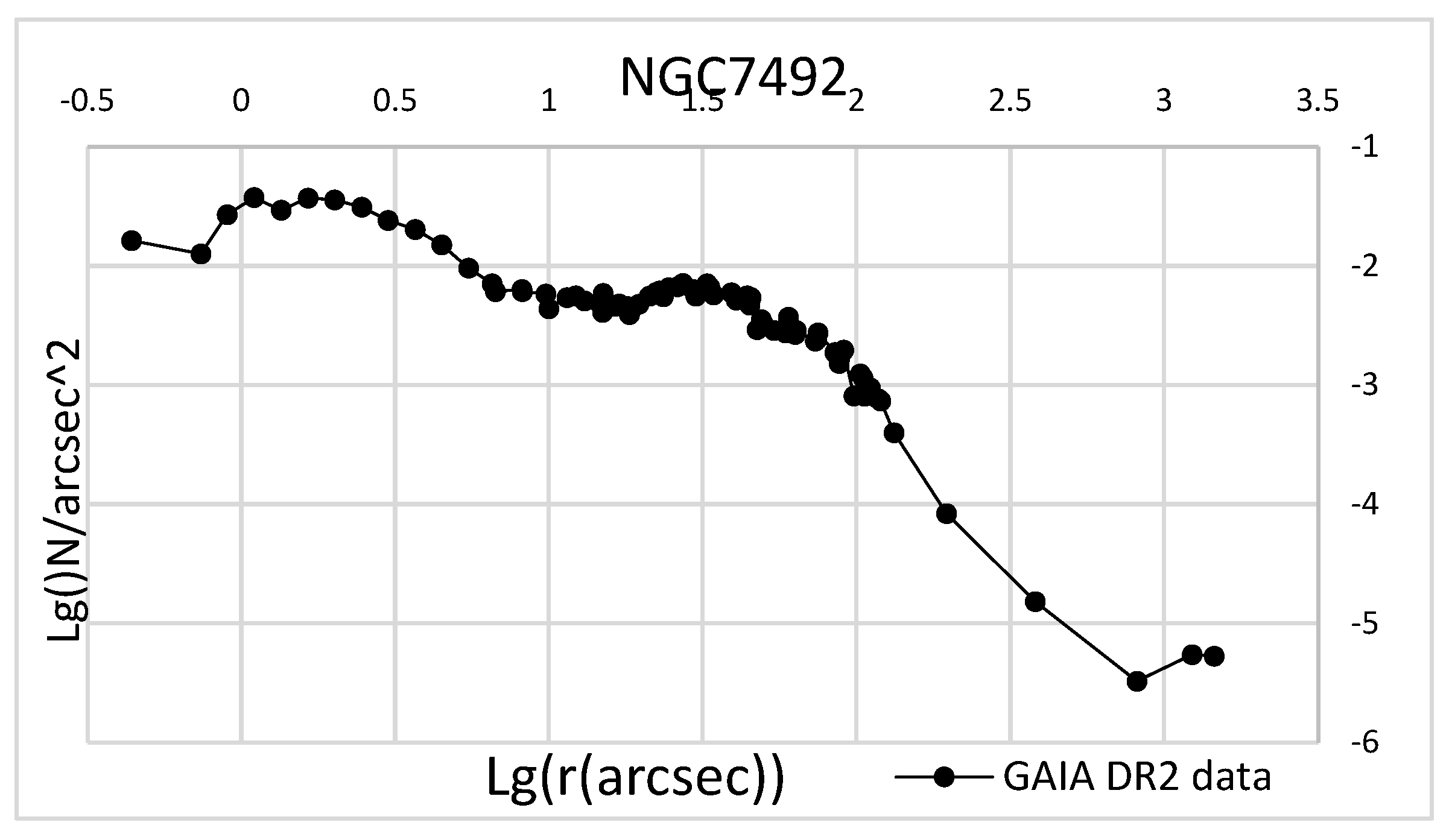 Preprints 82208 g001