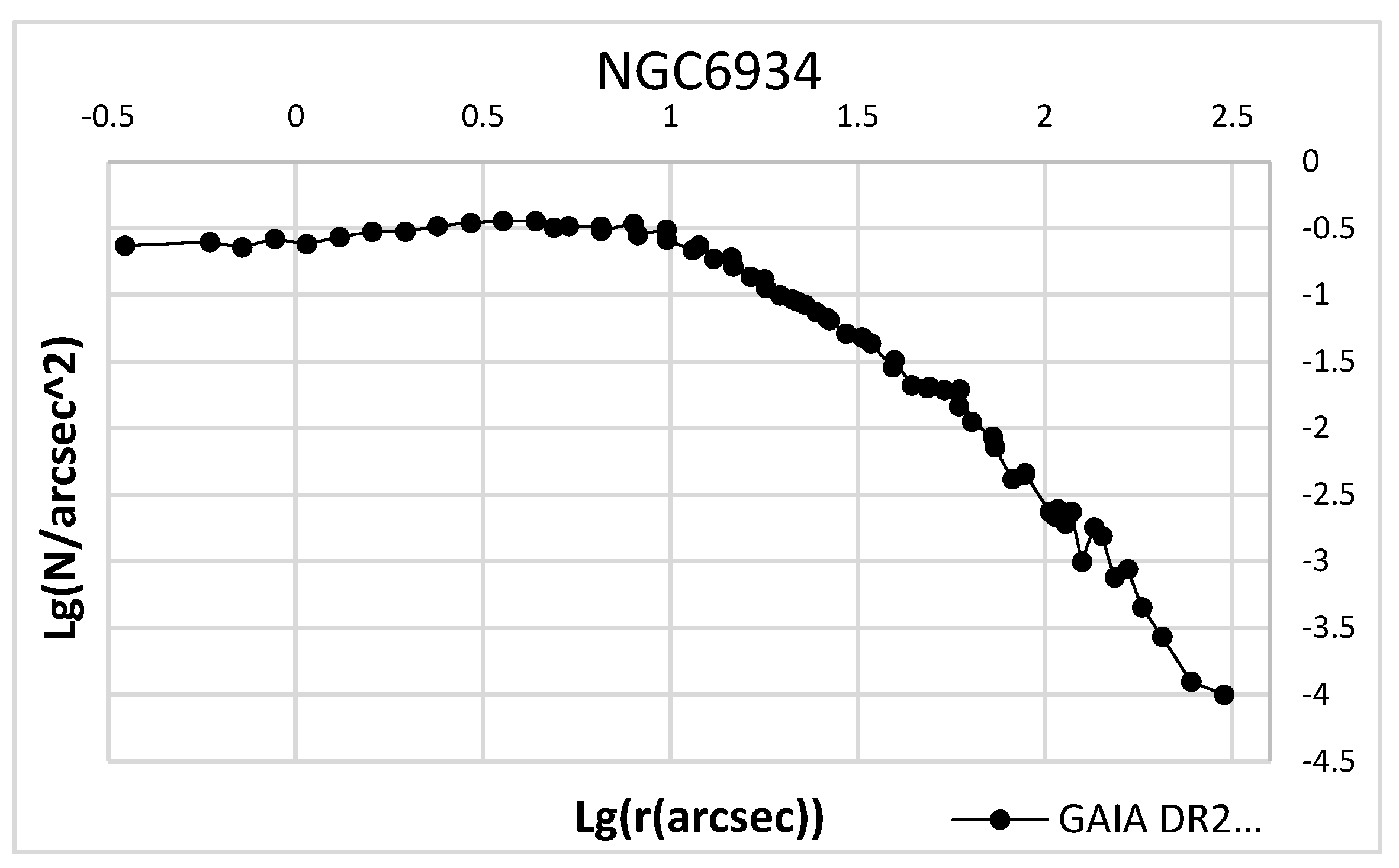 Preprints 82208 g002