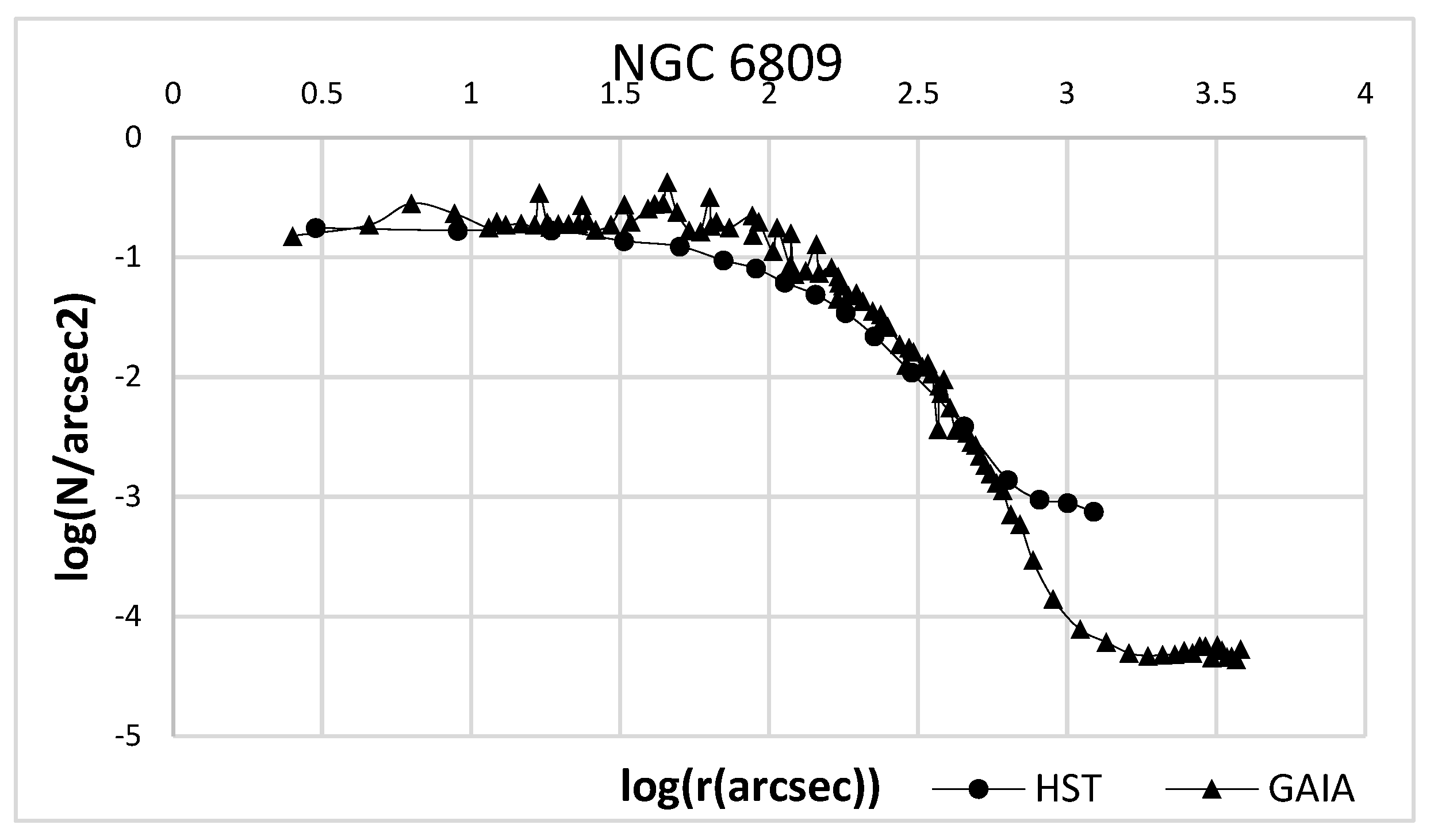Preprints 82208 g004
