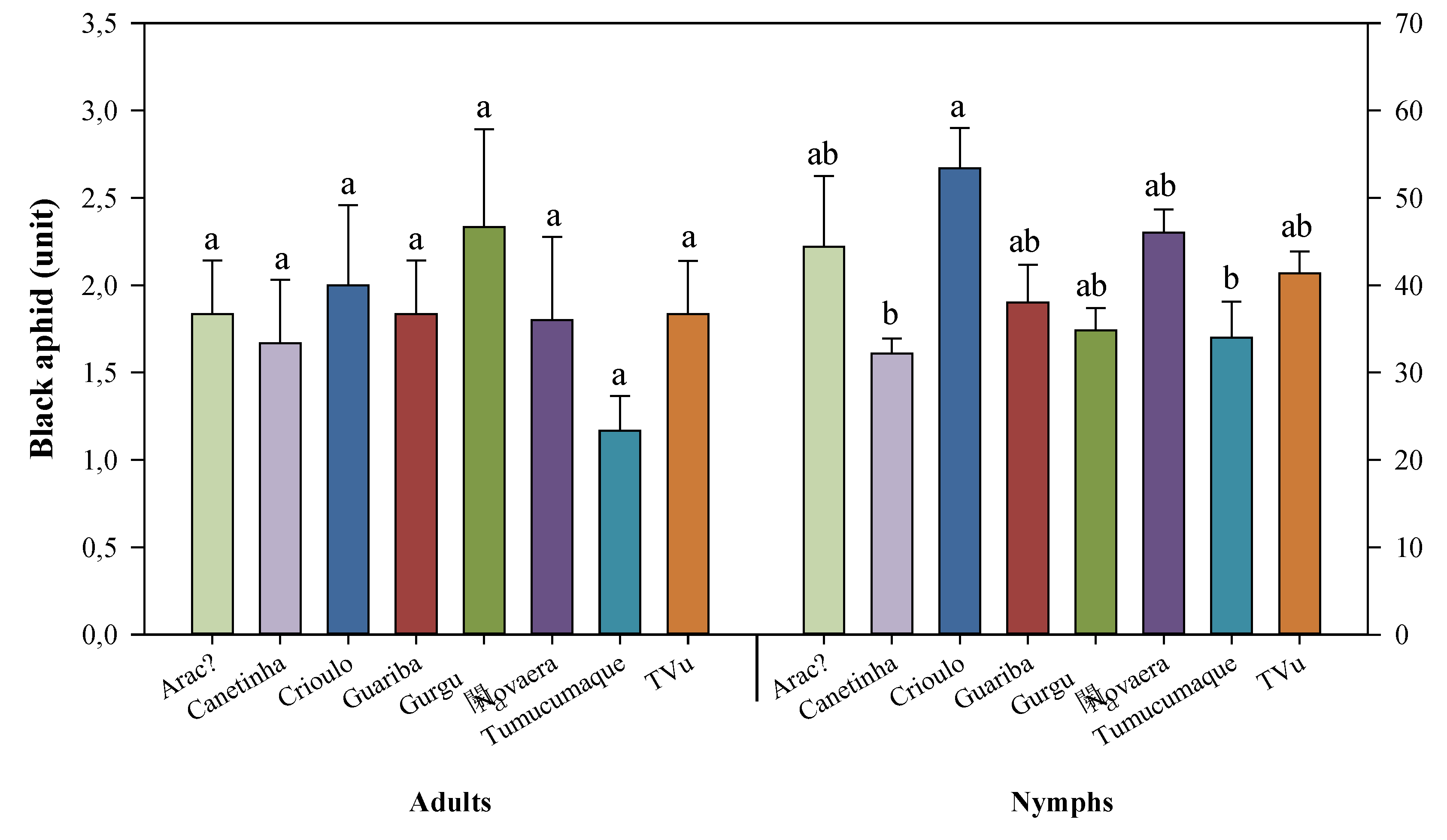 Preprints 194345 g002