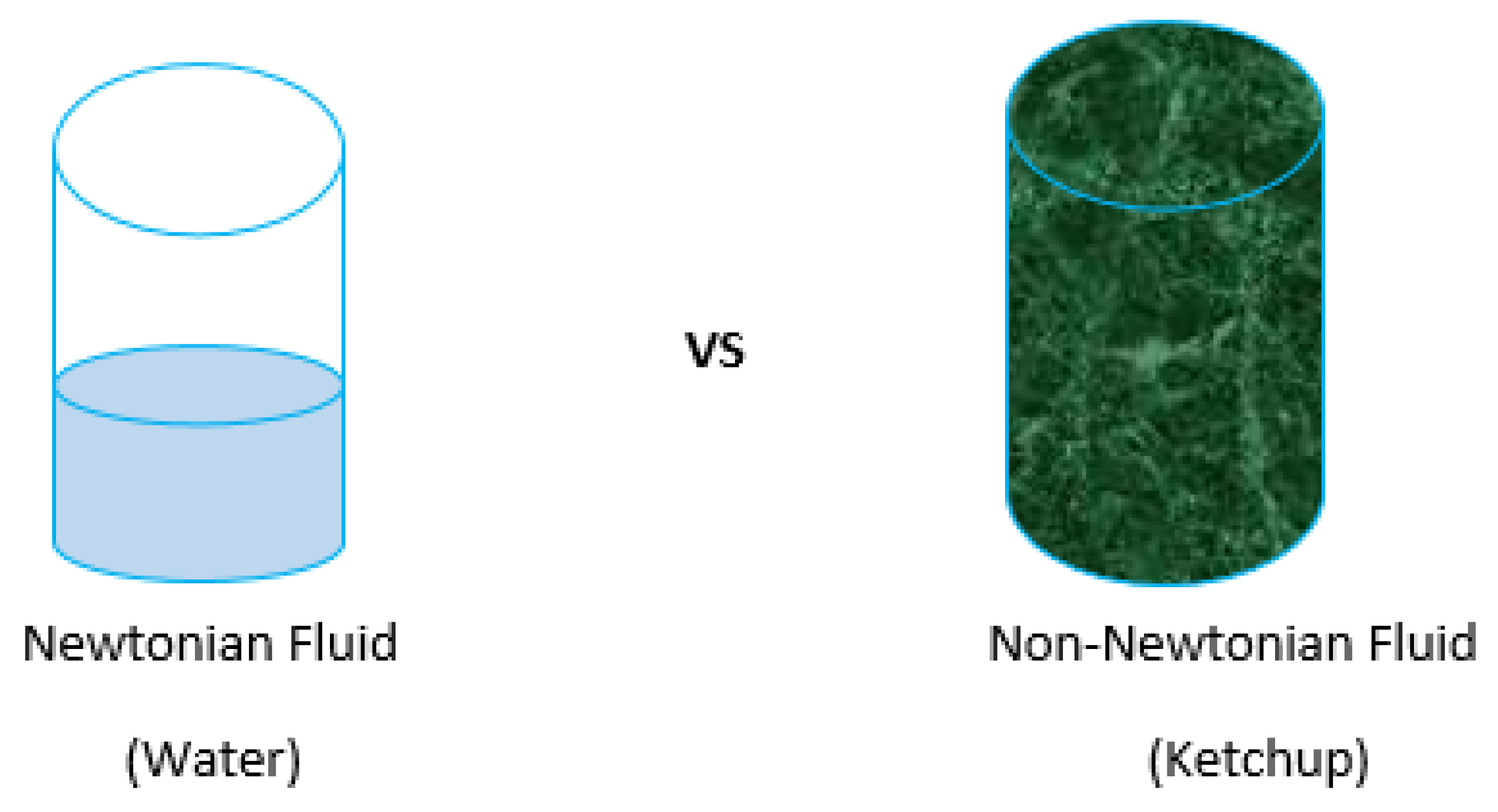 Preprints 156427 g001