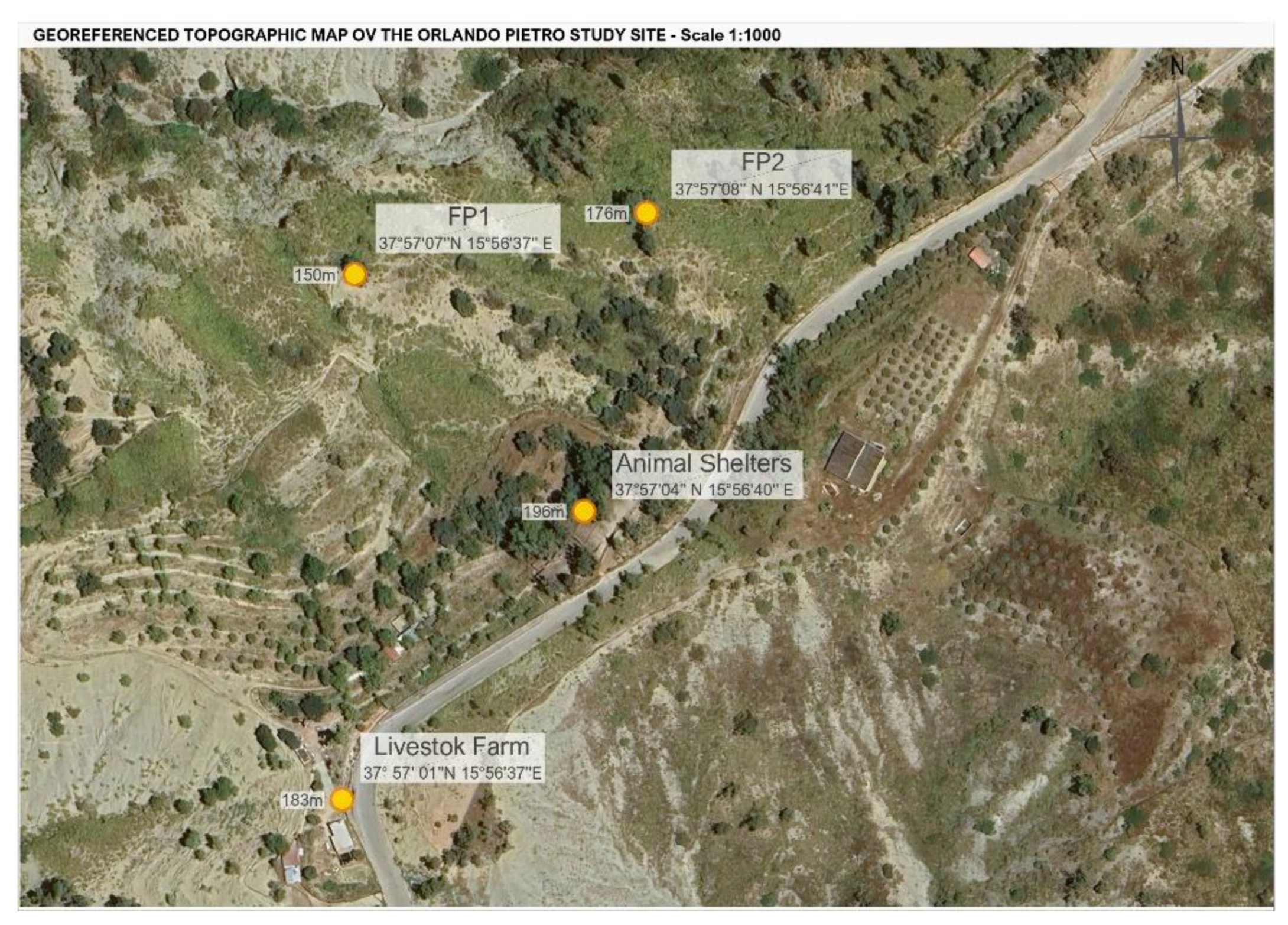 Preprints 179105 g002