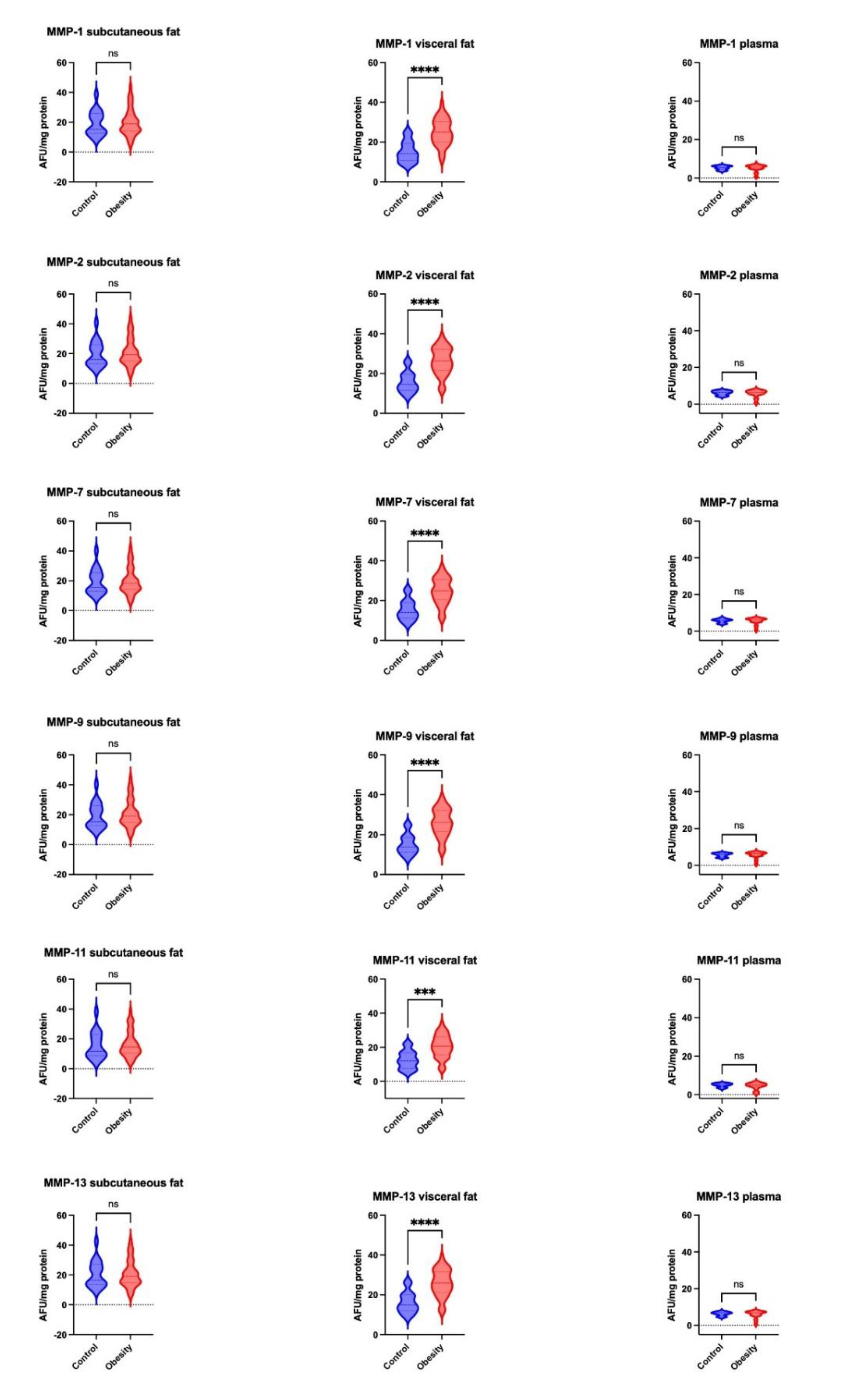 Preprints 211919 g001