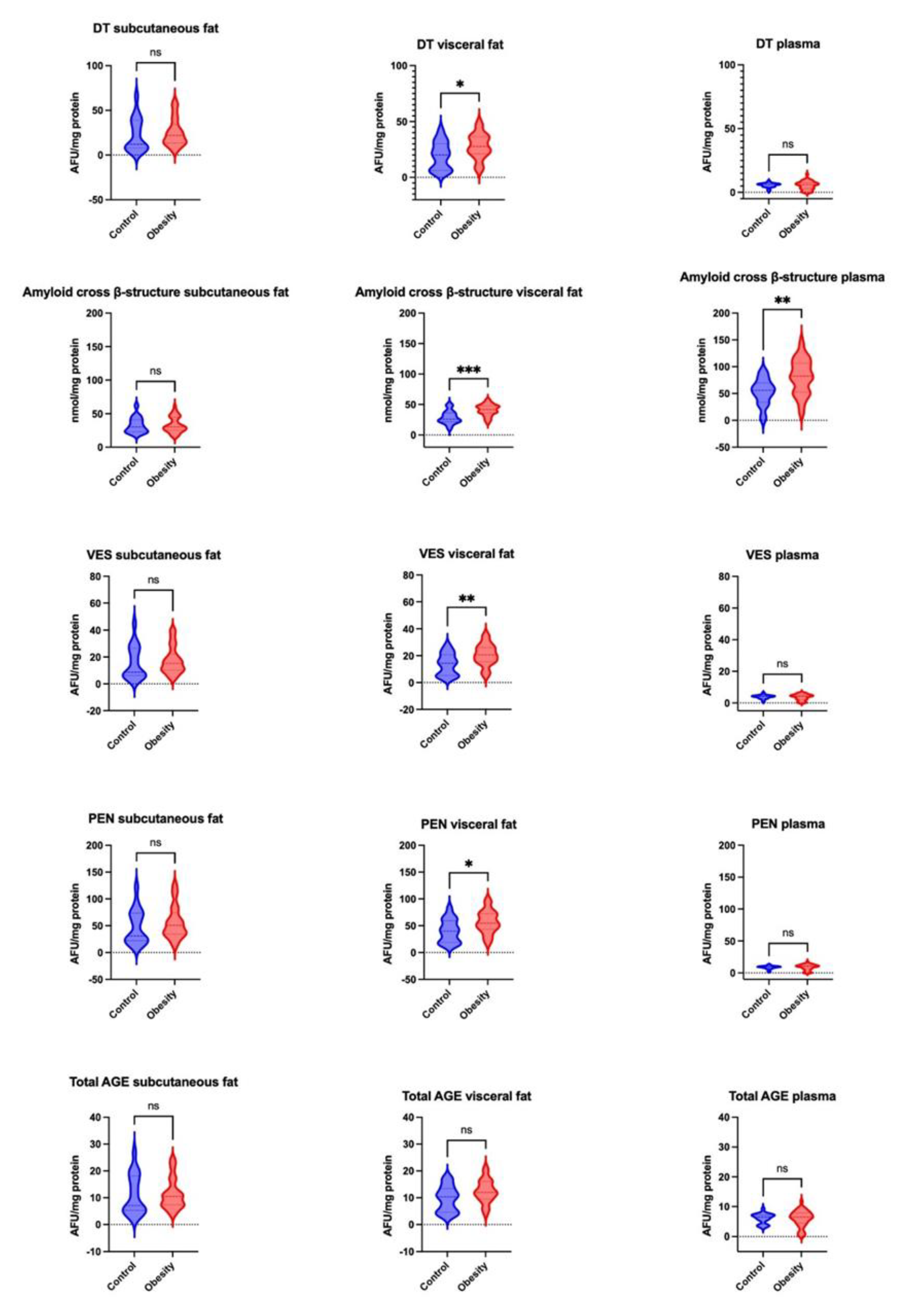 Preprints 211919 g002