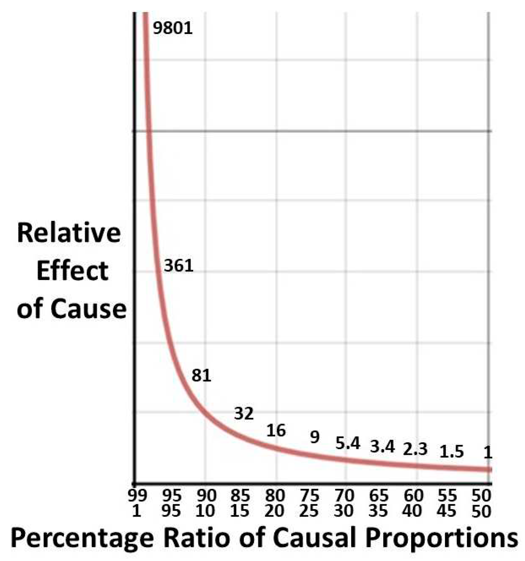 Preprints 98009 g007